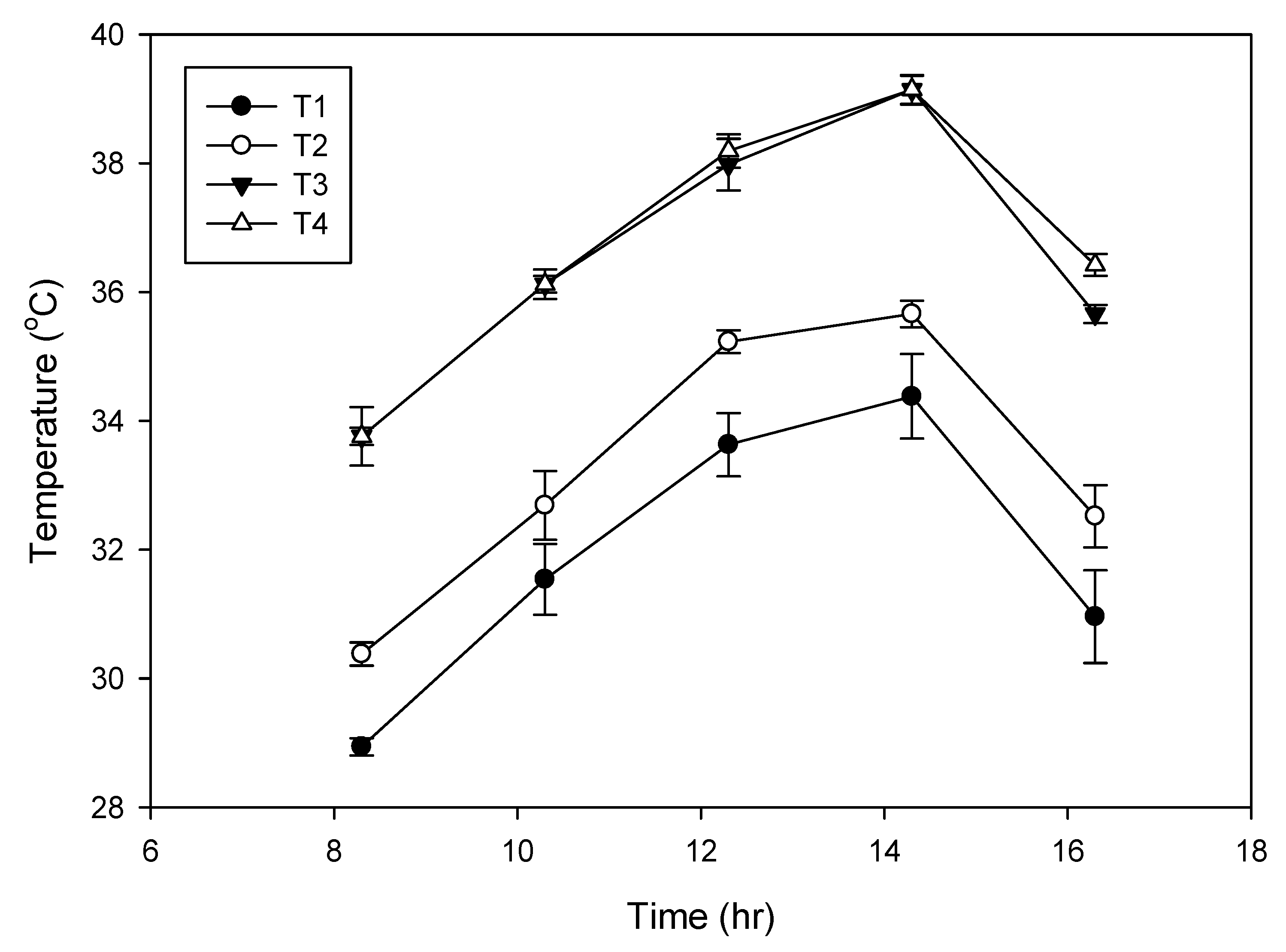Plants 09 01651 g006 Plants 09 01651 g006