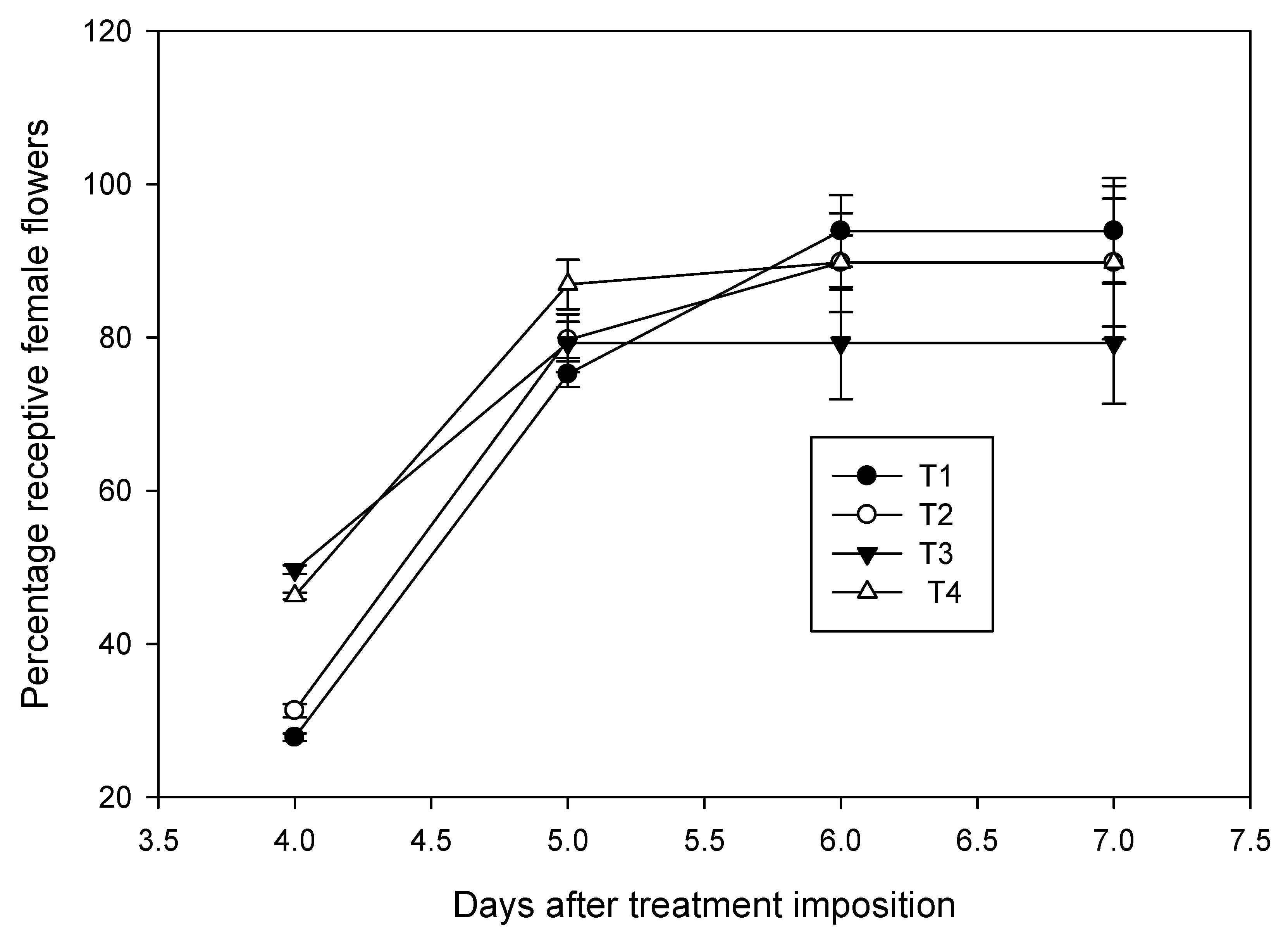 Plants 09 01651 g008 Plants 09 01651 g008