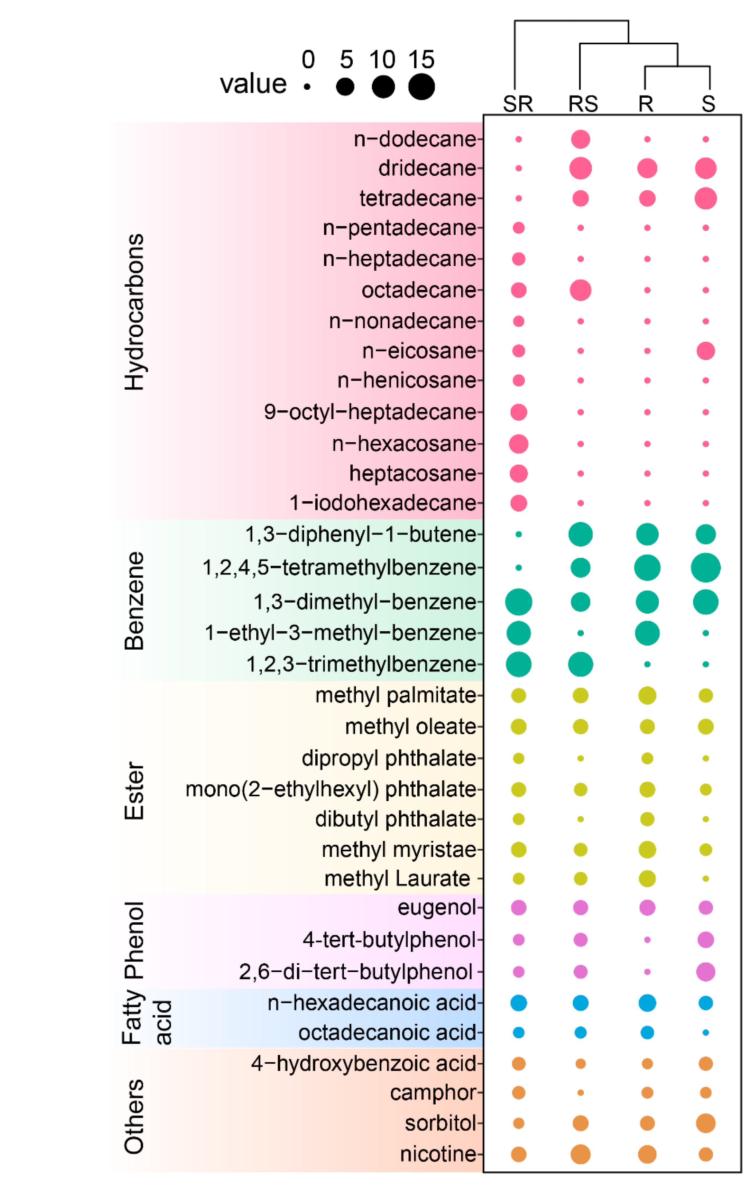Plants 09 01652 g002