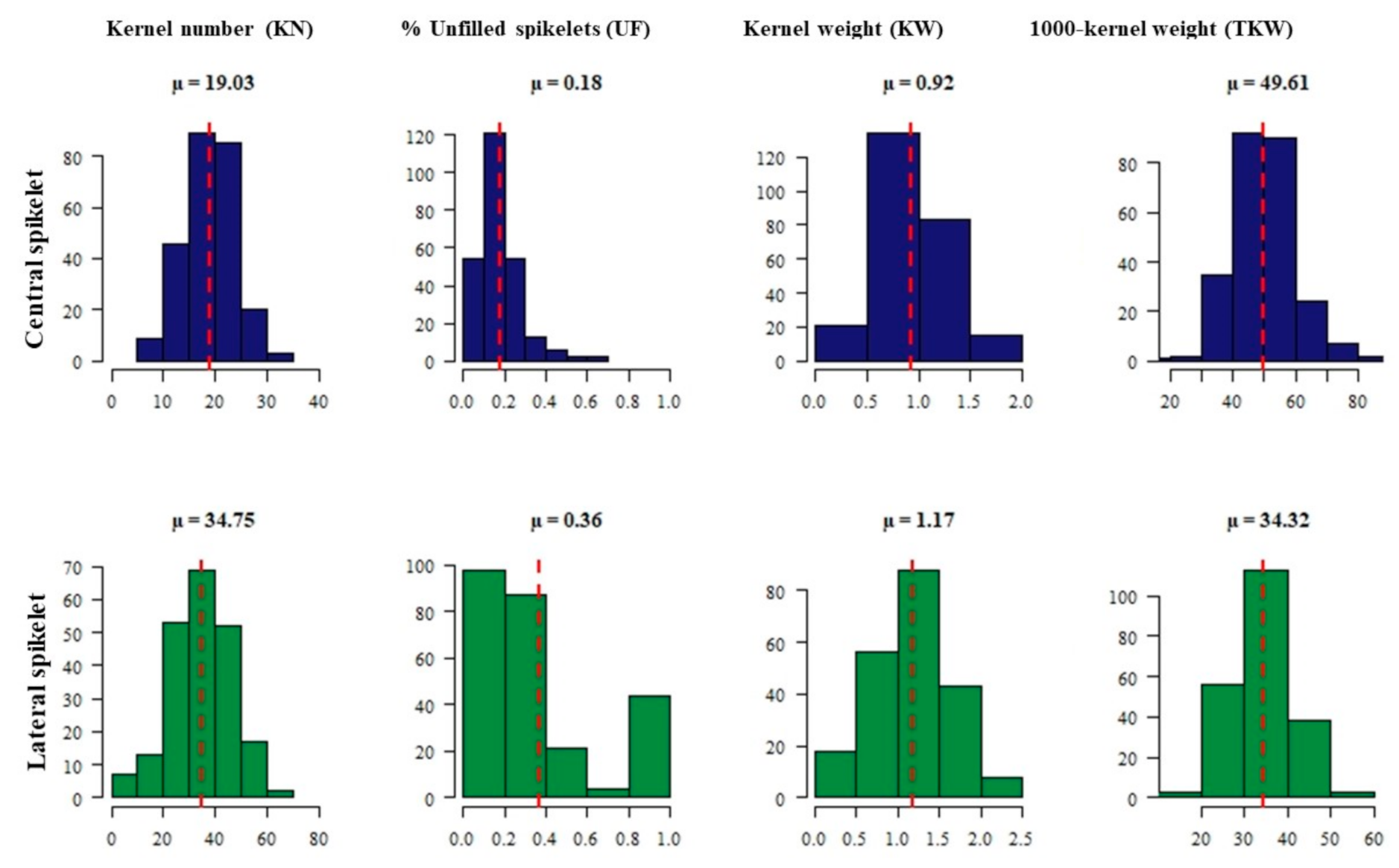 Plants 09 01655 g001 Plants 09 01655 g001