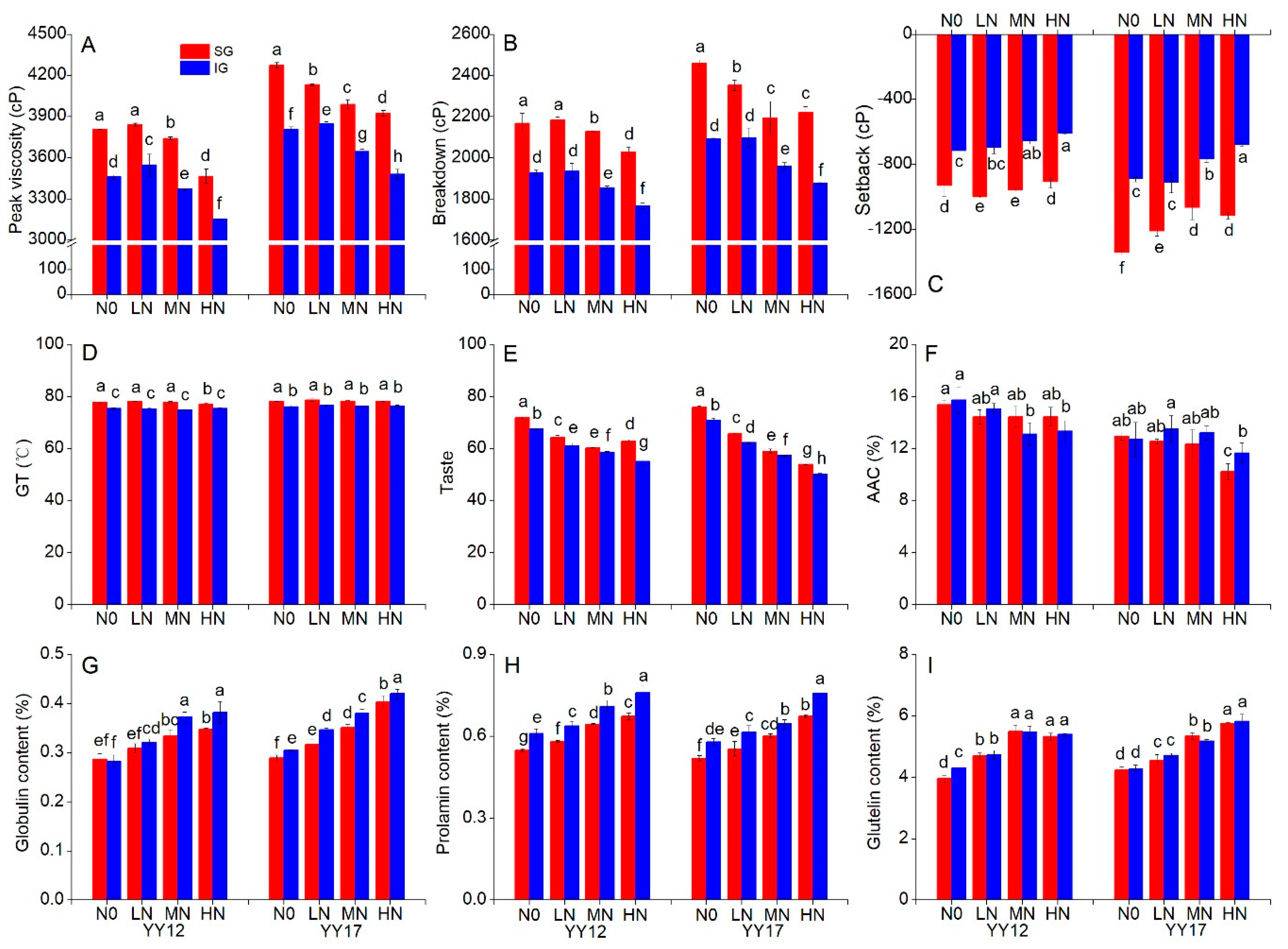 Plants 09 01663 g001 Plants 09 01663 g001