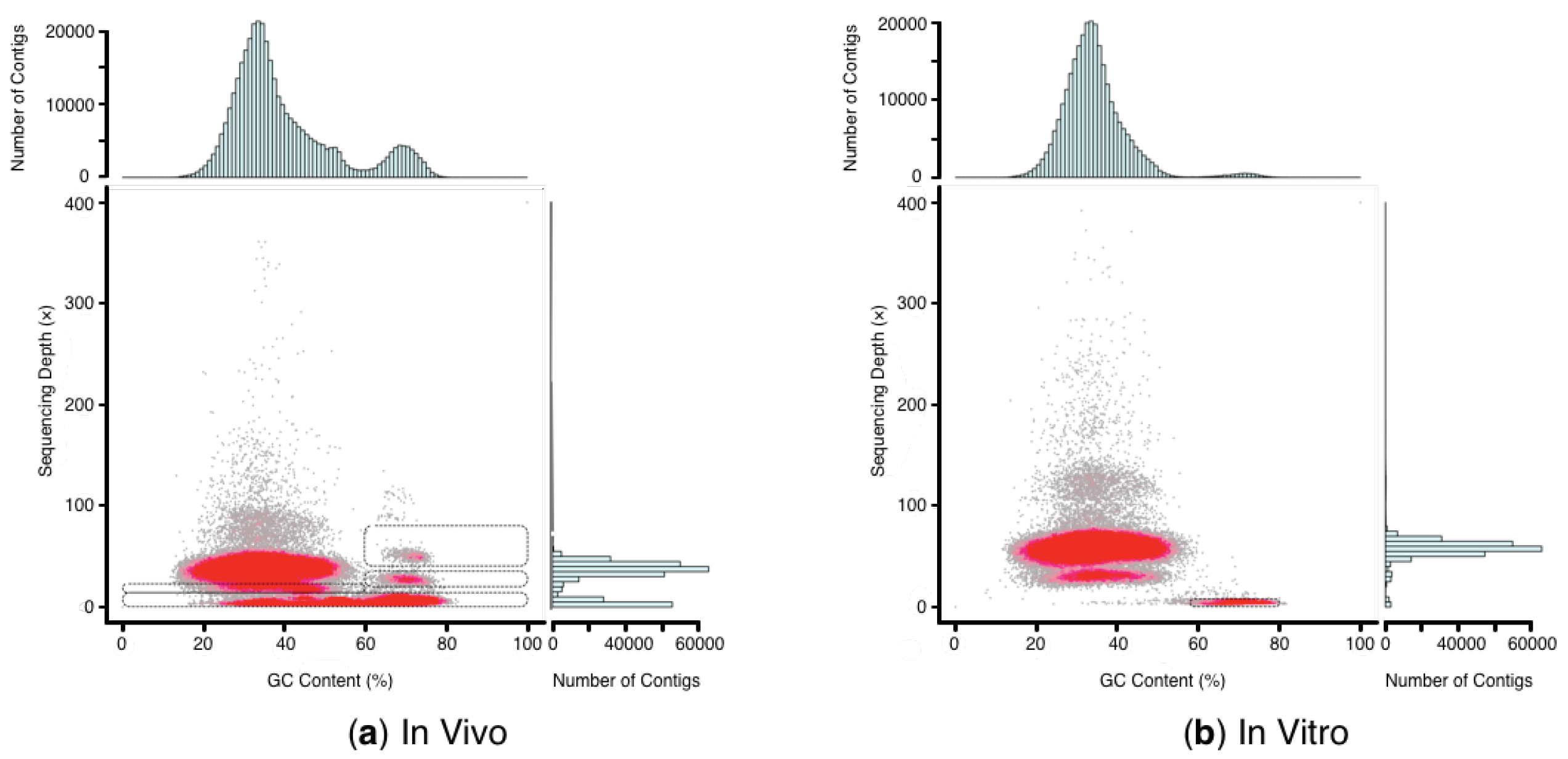 Plants 09 01665 g002