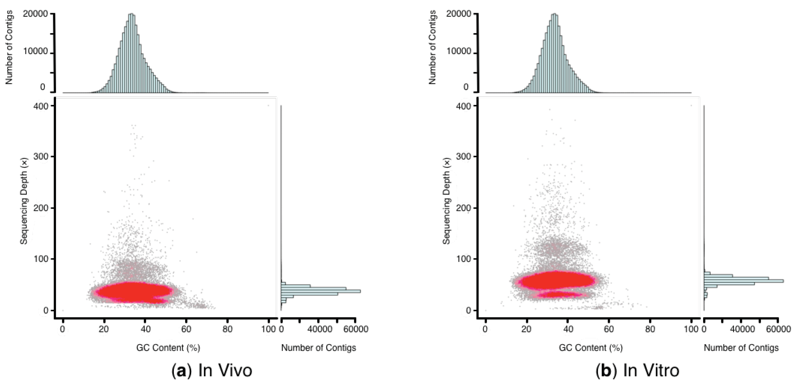 Plants 09 01665 g003