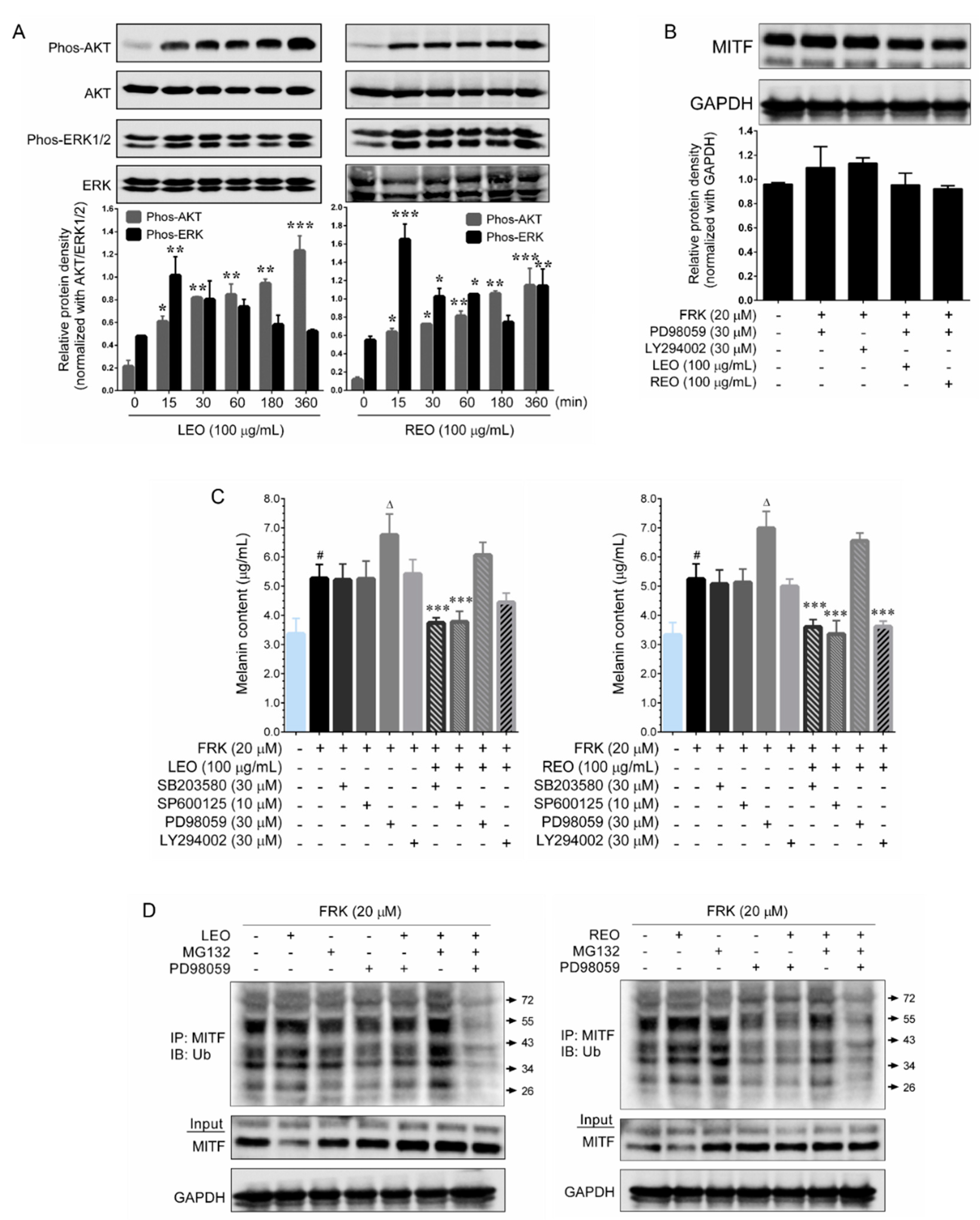 Plants 09 01672 g003