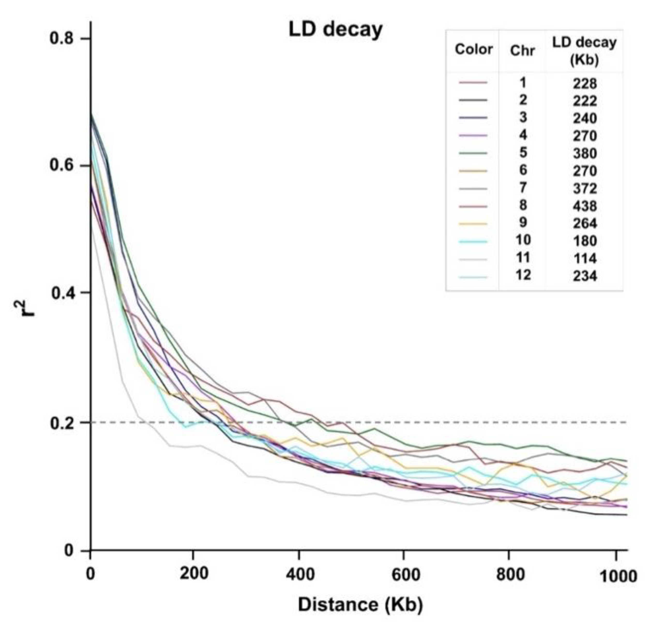 Plants 09 01673 g004