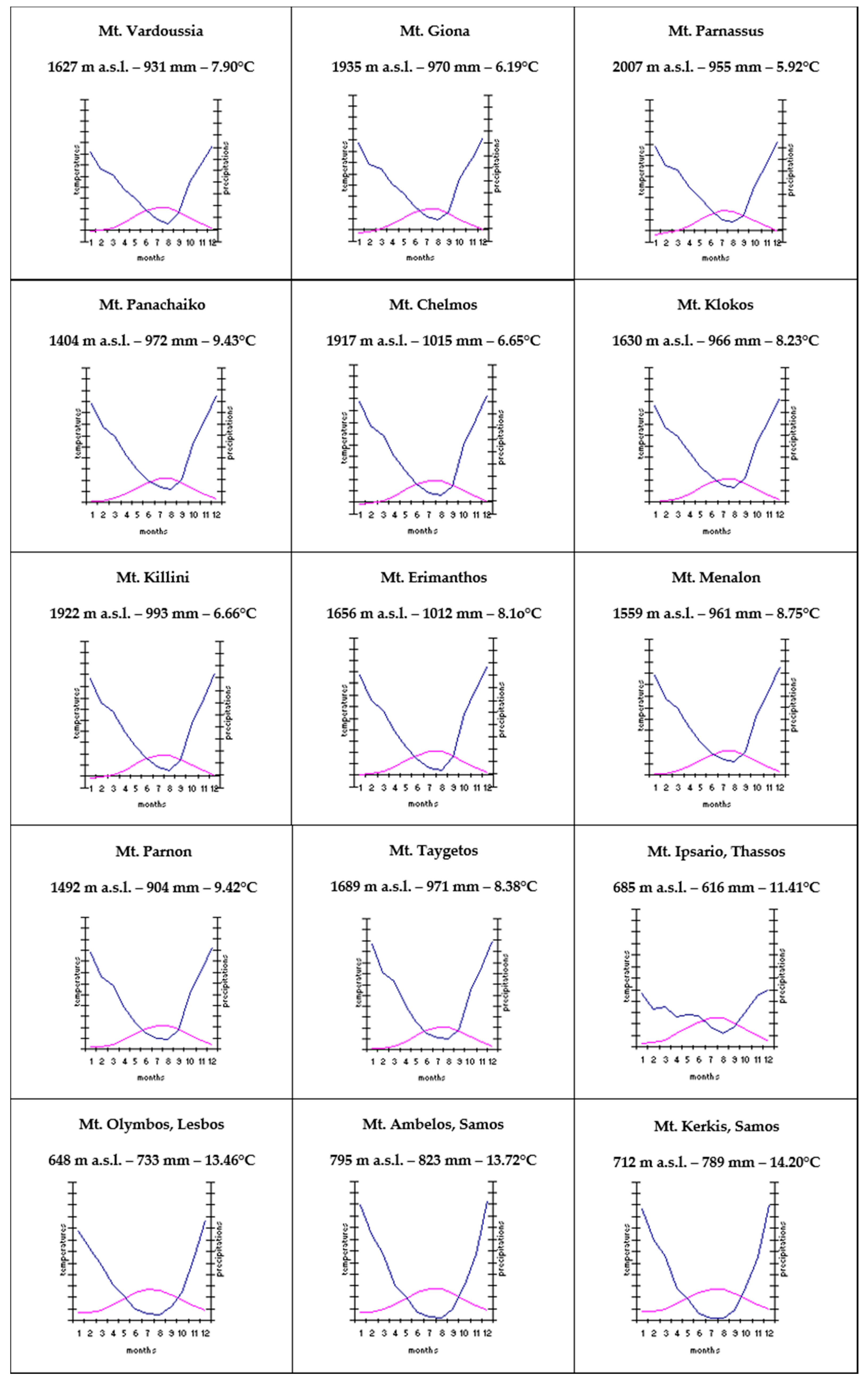 Plants 09 01678 g002