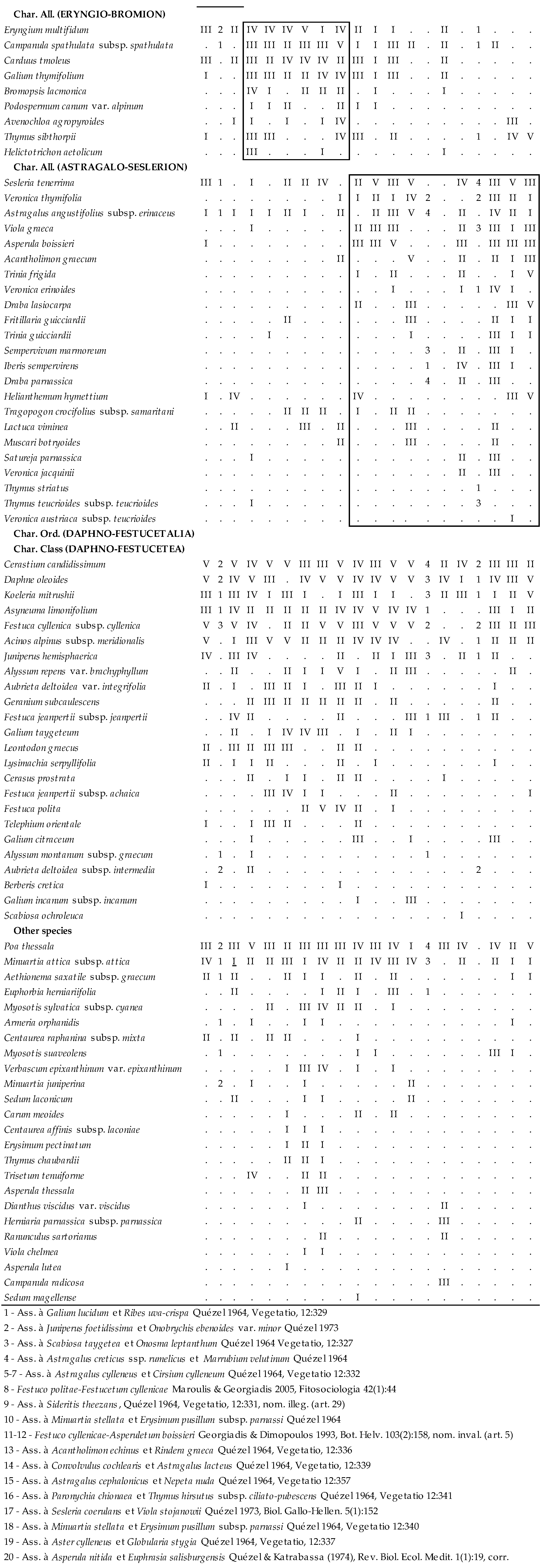 Plants 09 01678 i002