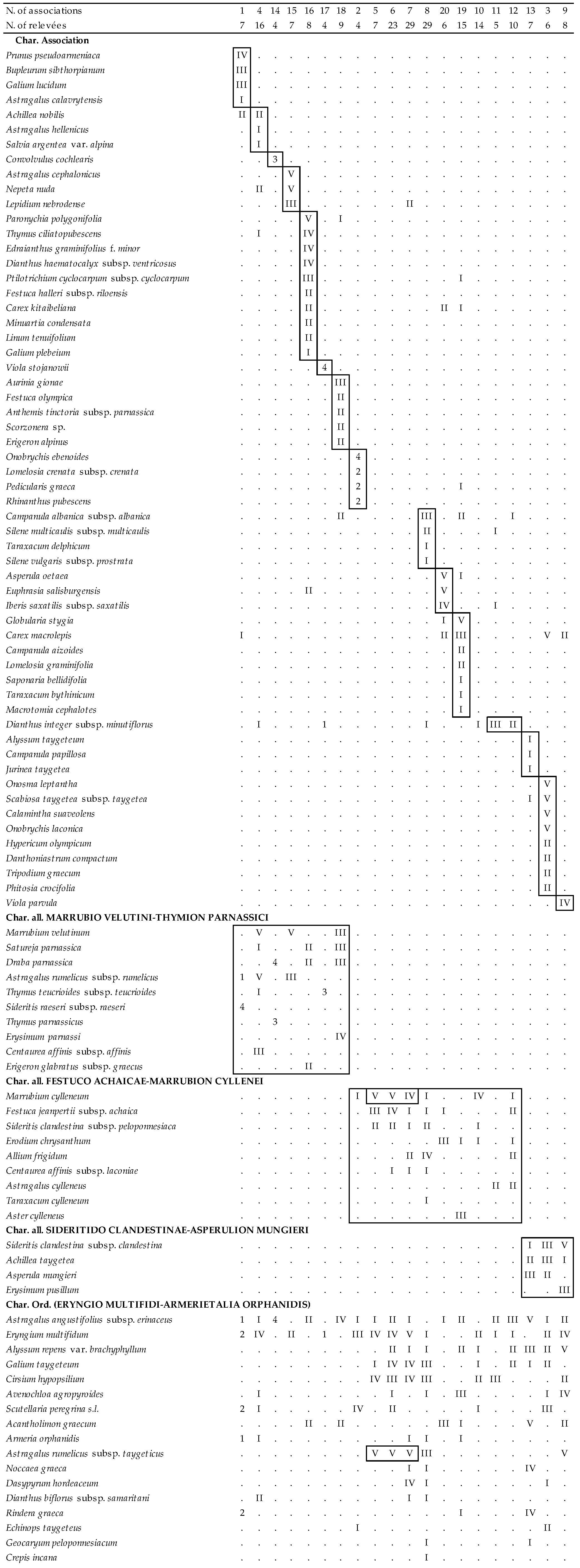 Plants 09 01678 i003