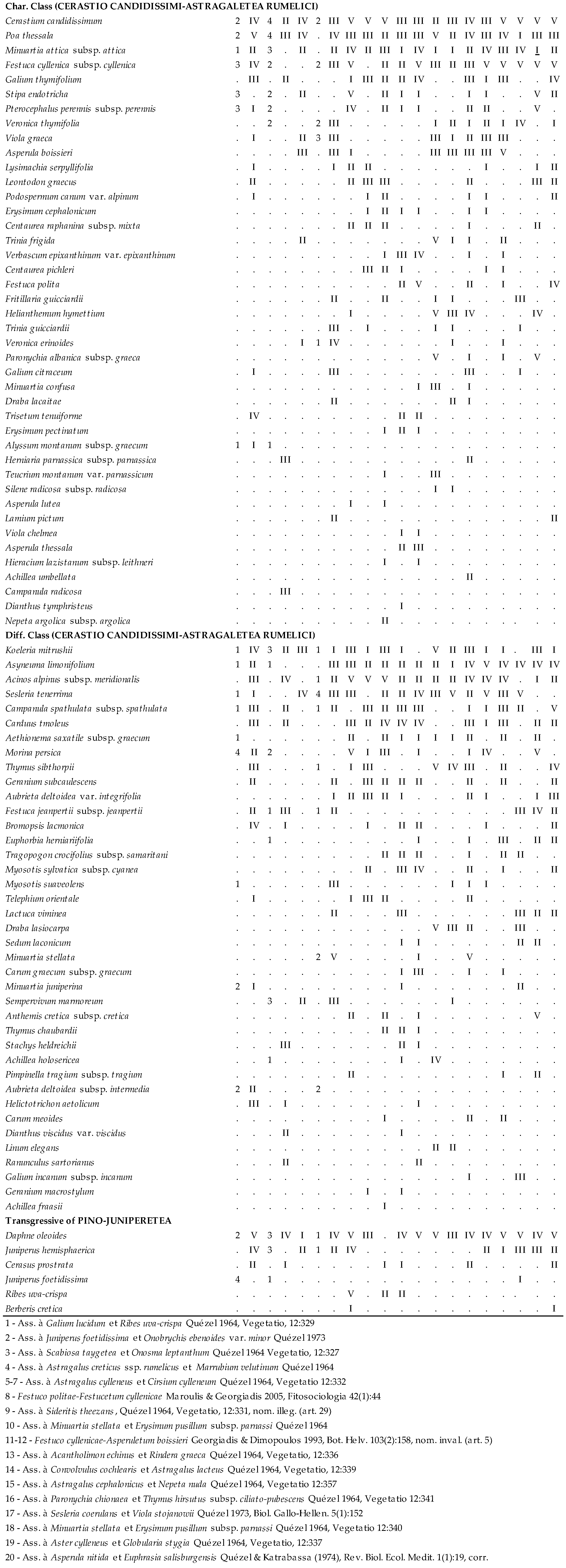 Plants 09 01678 i004