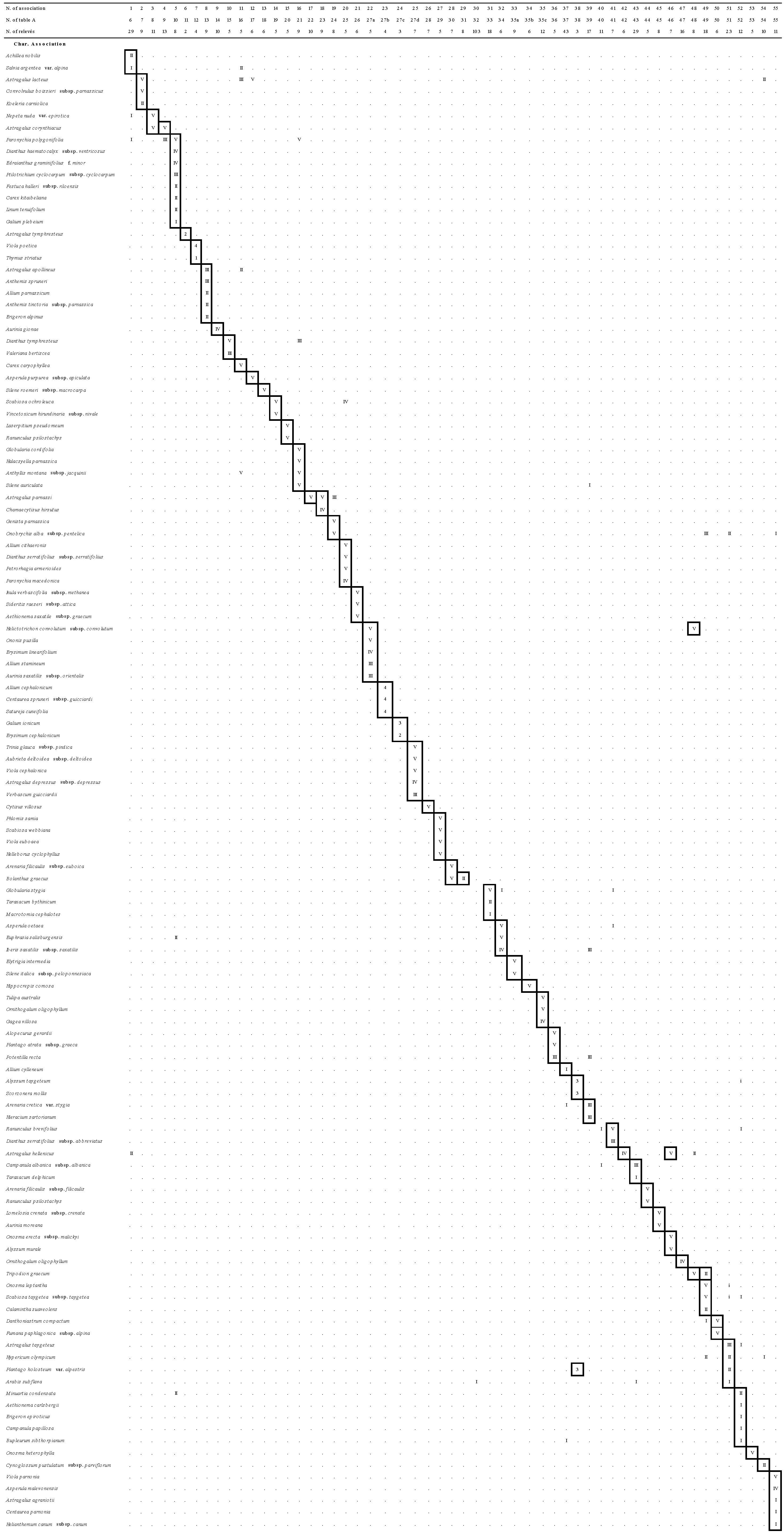 Plants 09 01678 i005