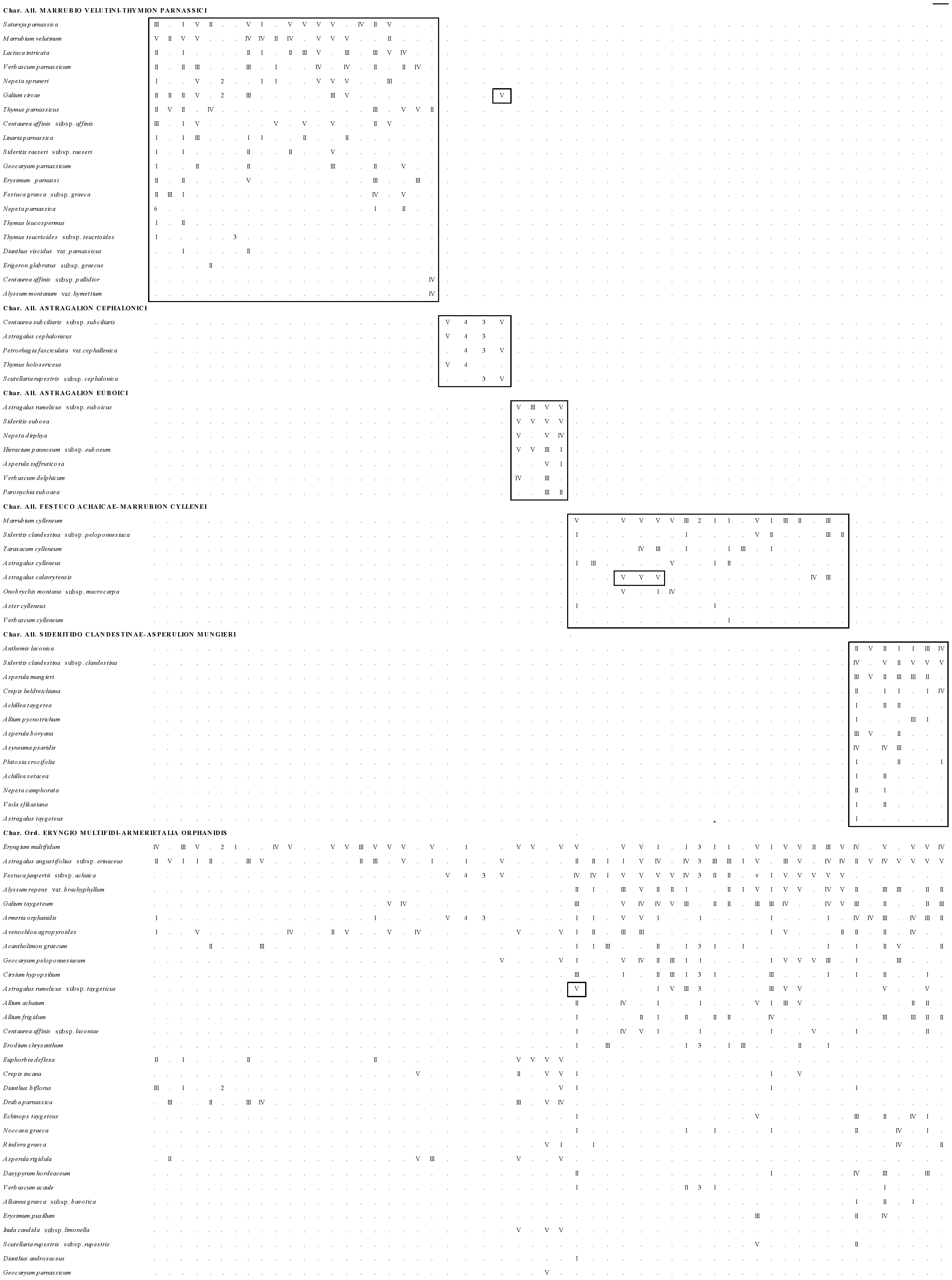 Plants 09 01678 i006