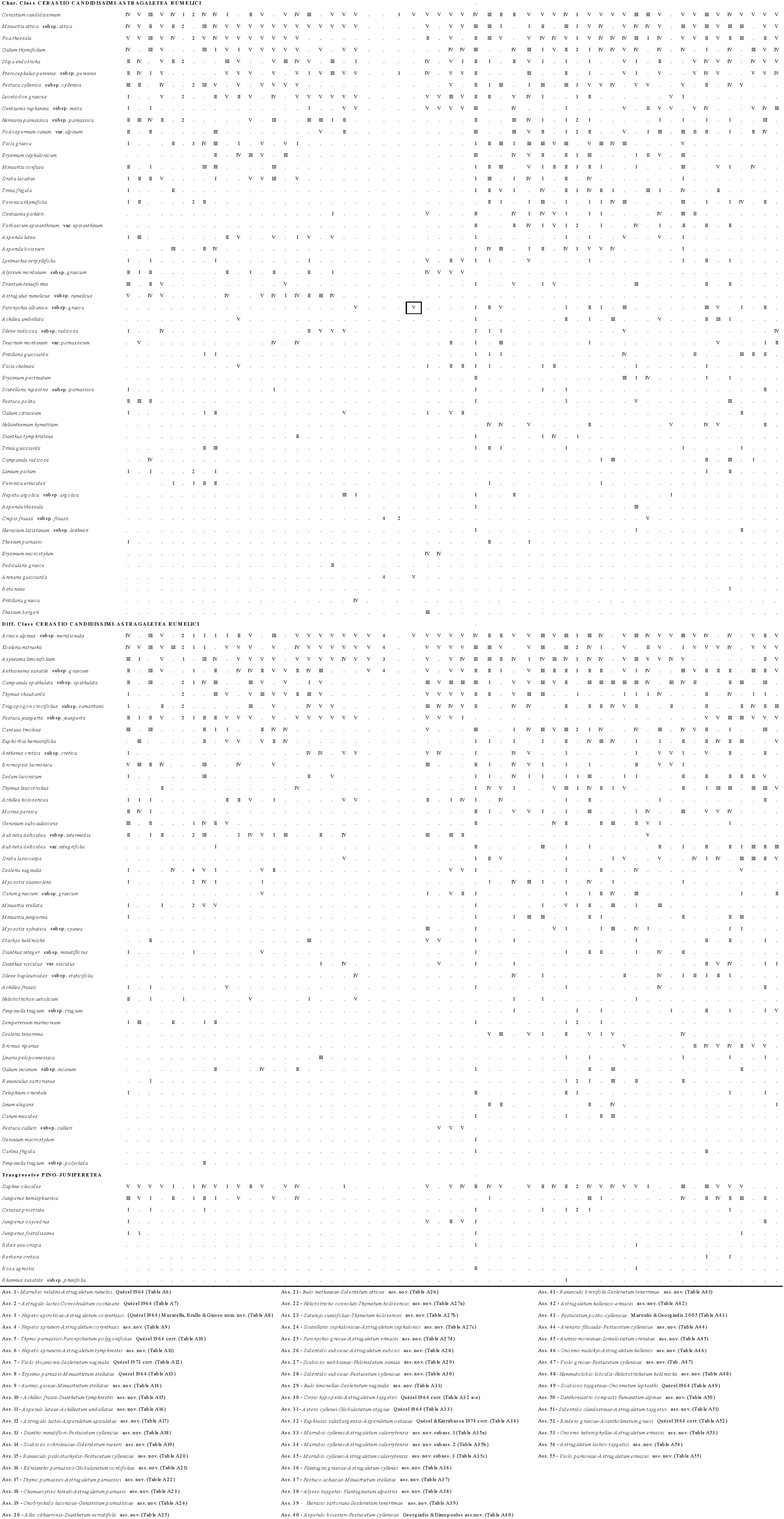 Plants 09 01678 i007