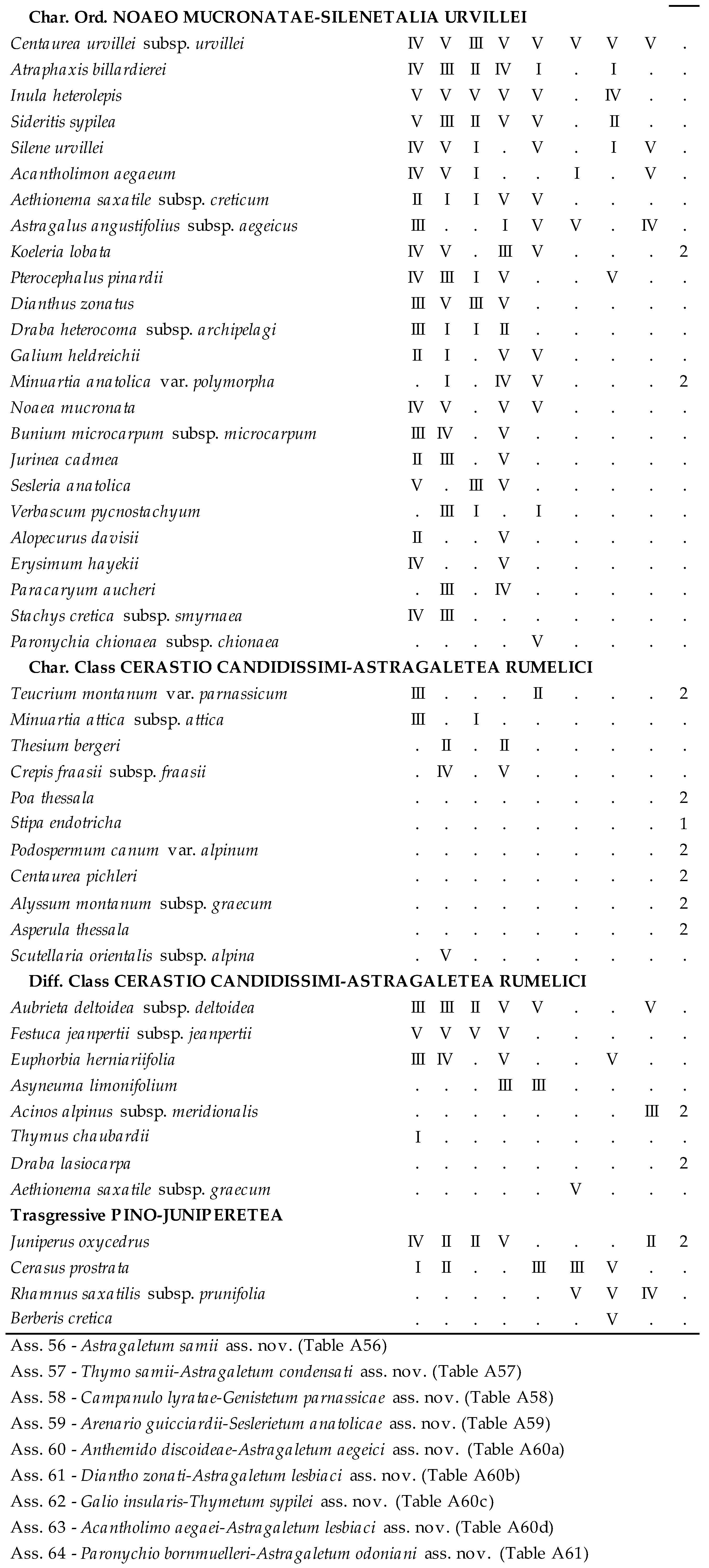 Plants 09 01678 i009