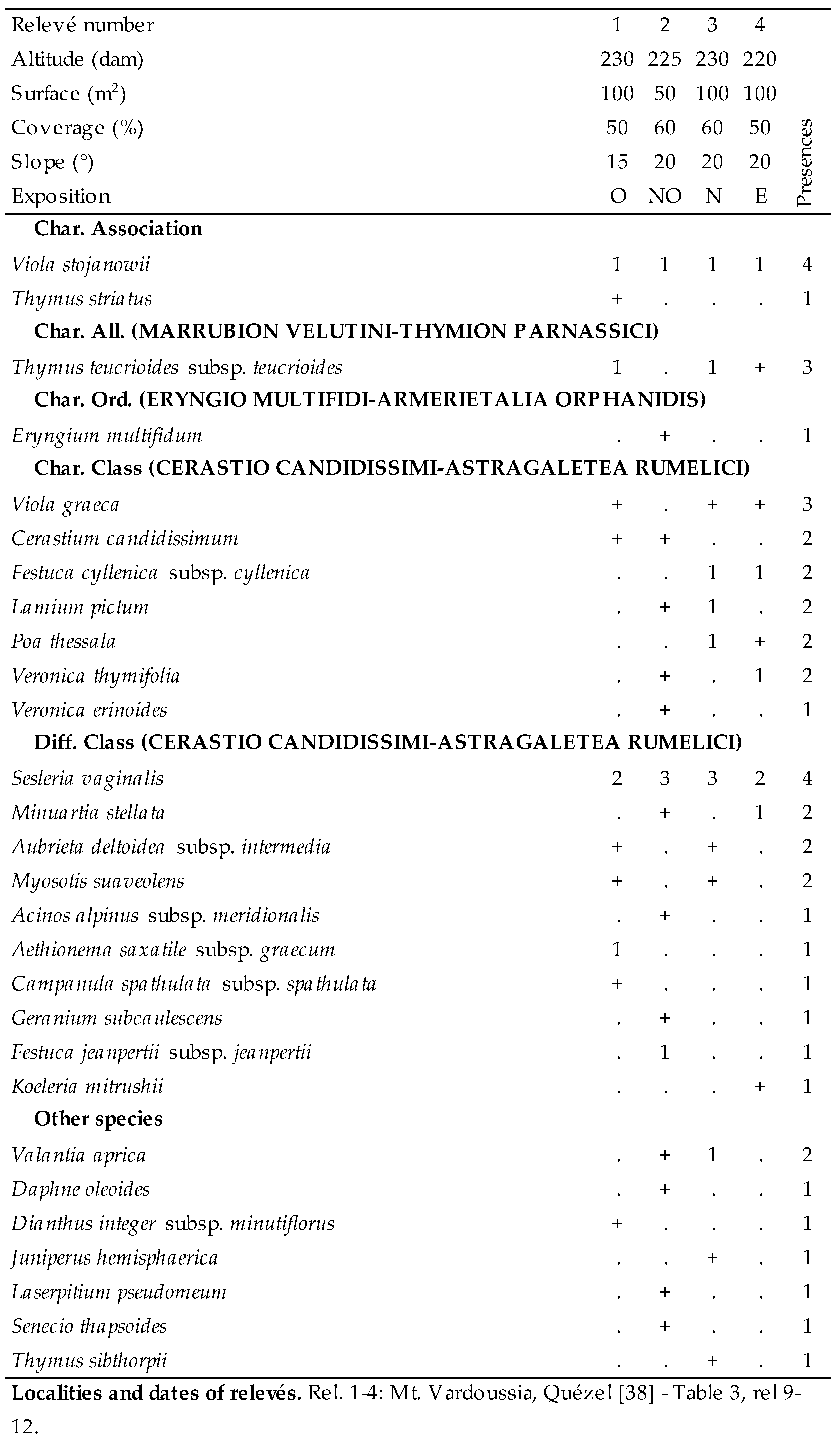 Plants 09 01678 i017