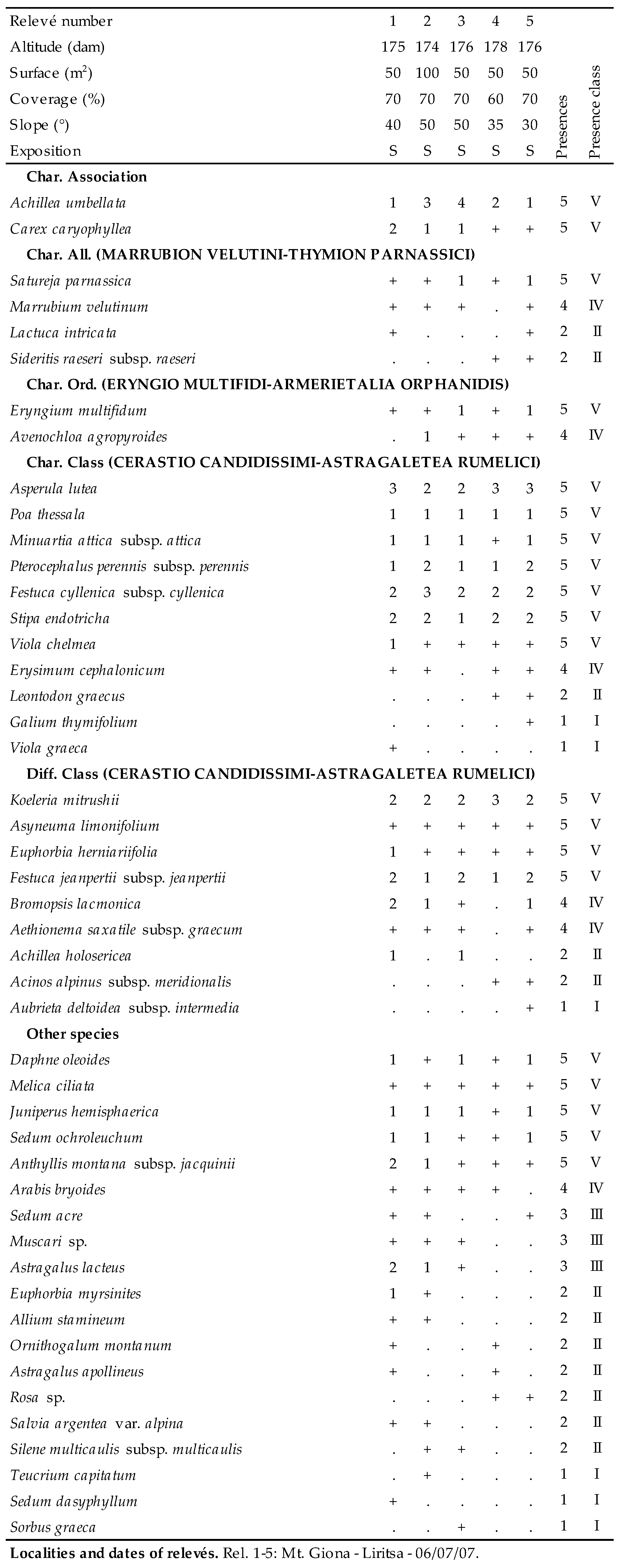 Plants 09 01678 i021