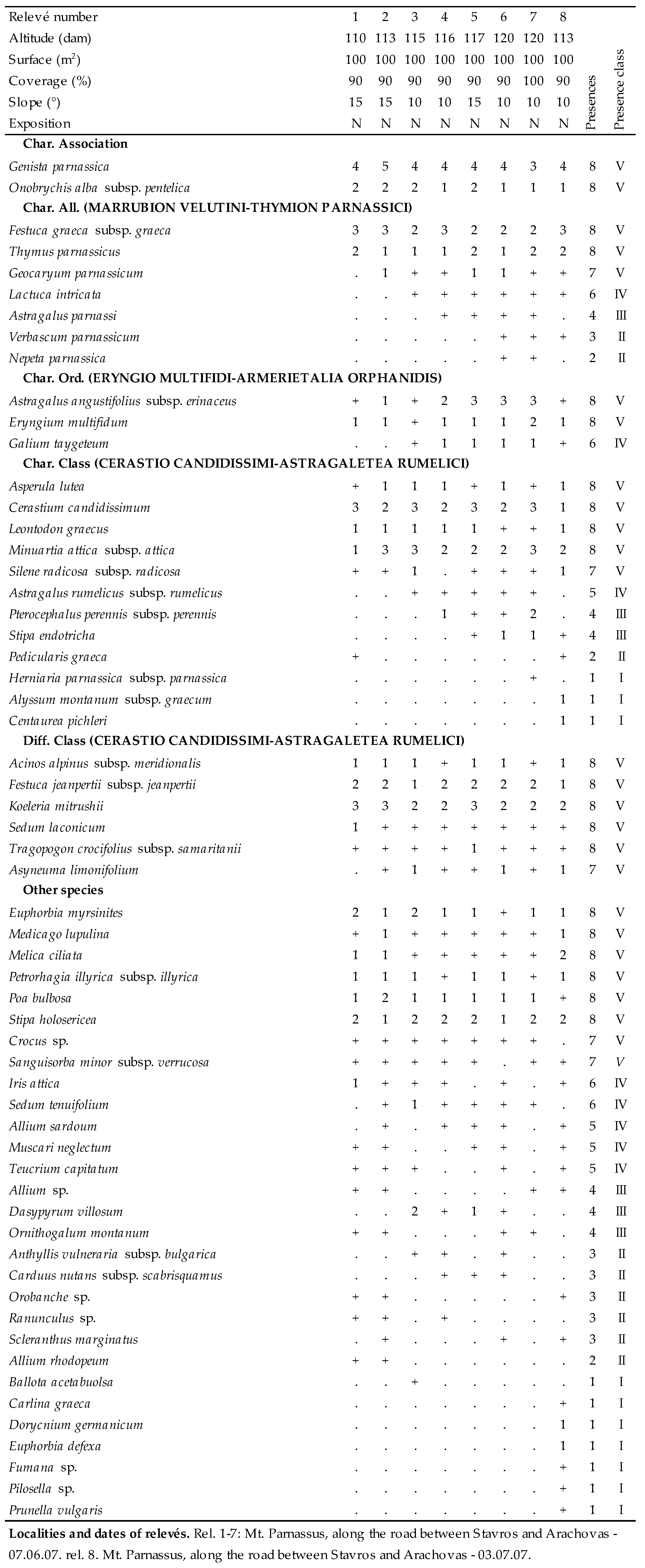 Plants 09 01678 i029