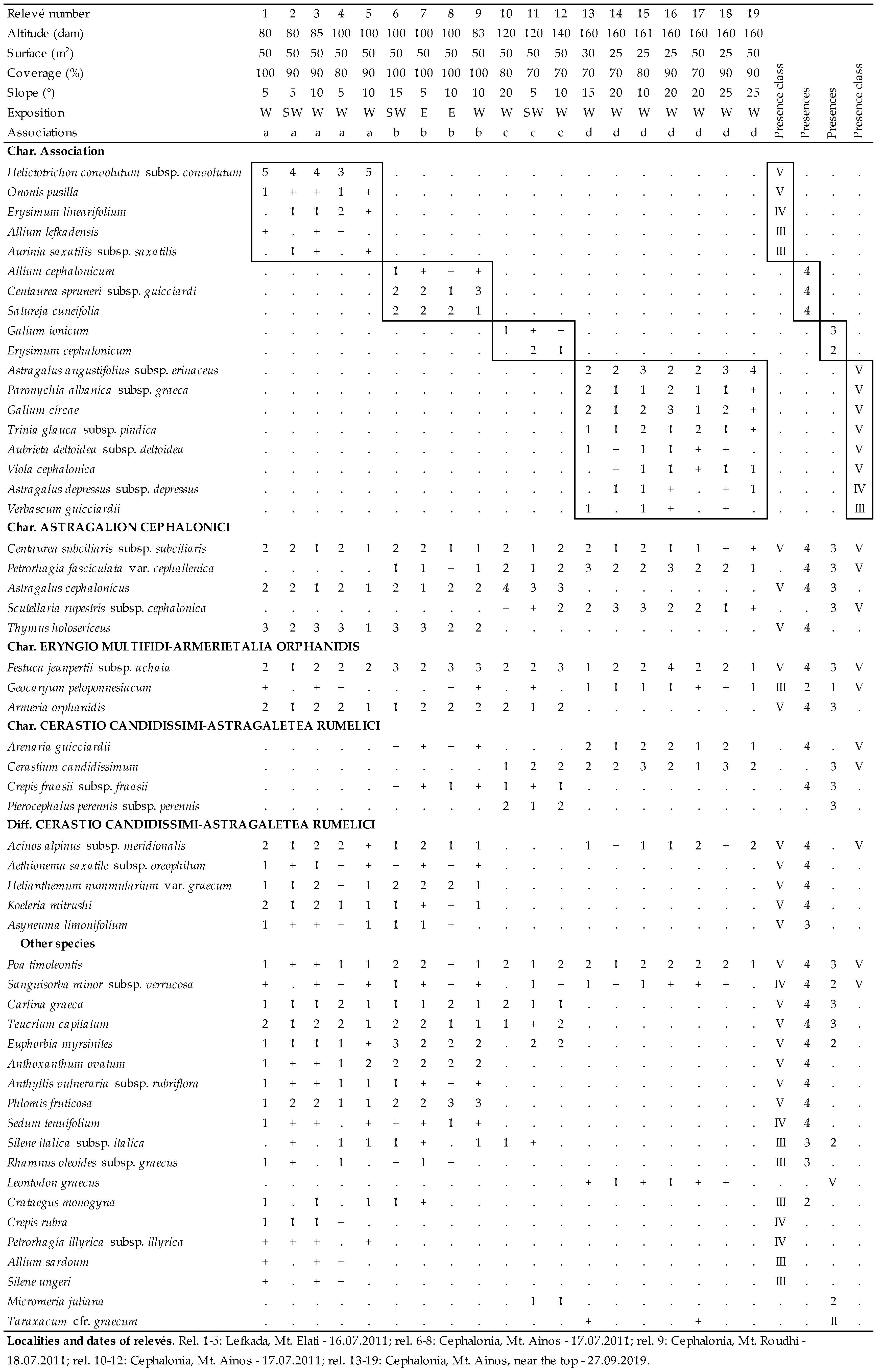 Plants 09 01678 i032