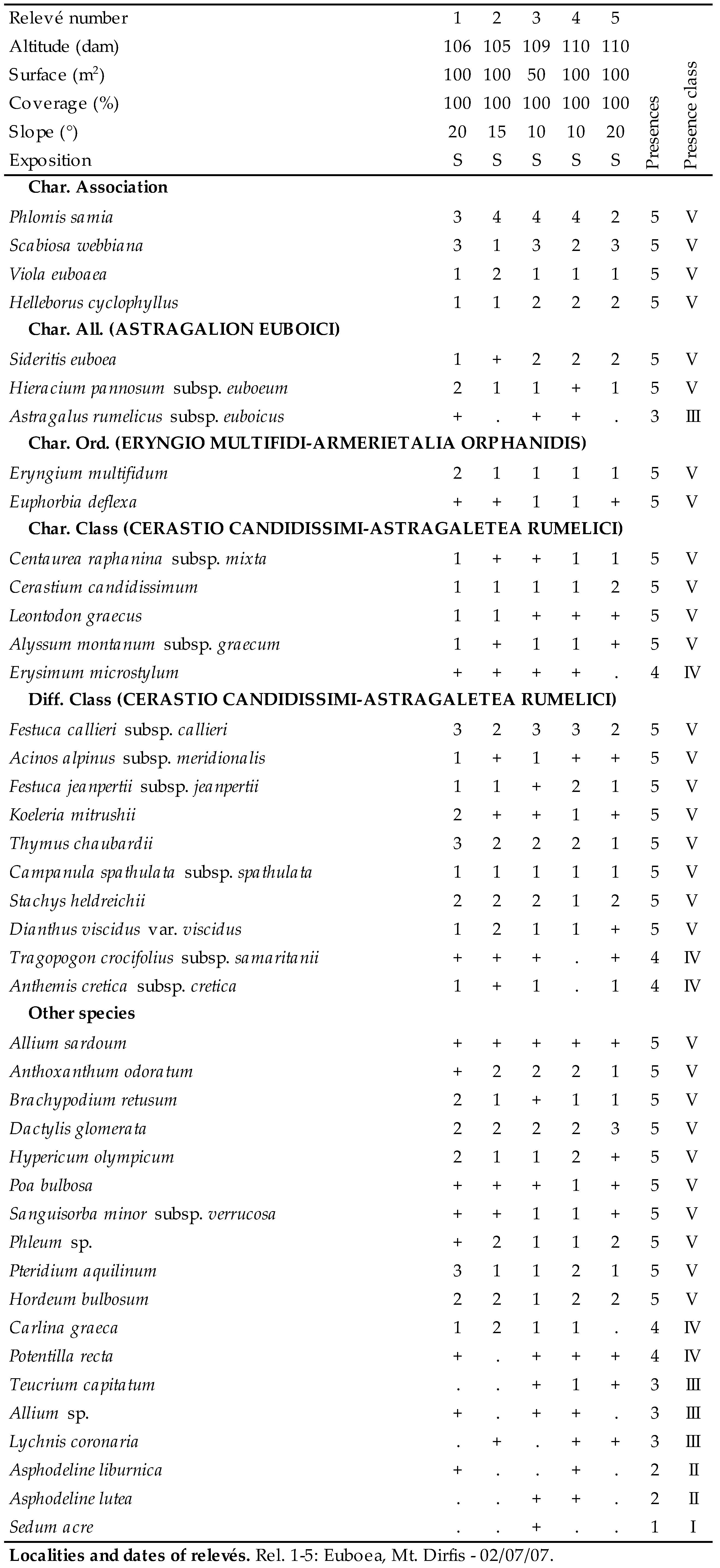 Plants 09 01678 i034