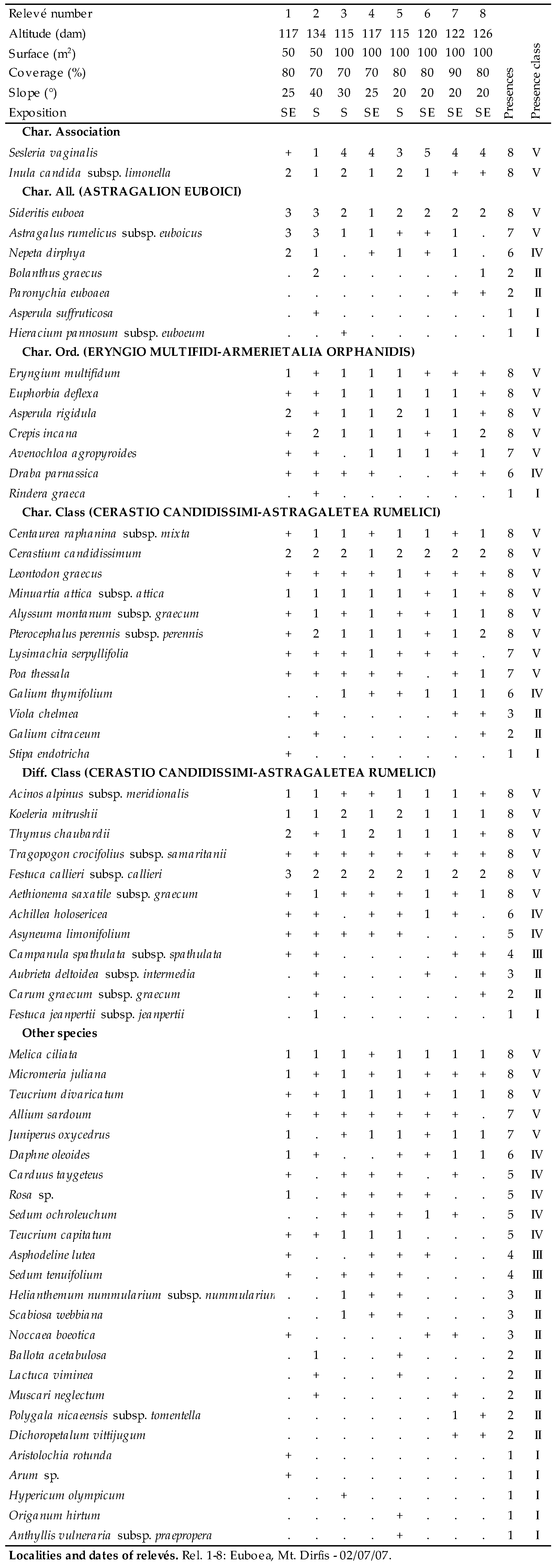 Plants 09 01678 i036