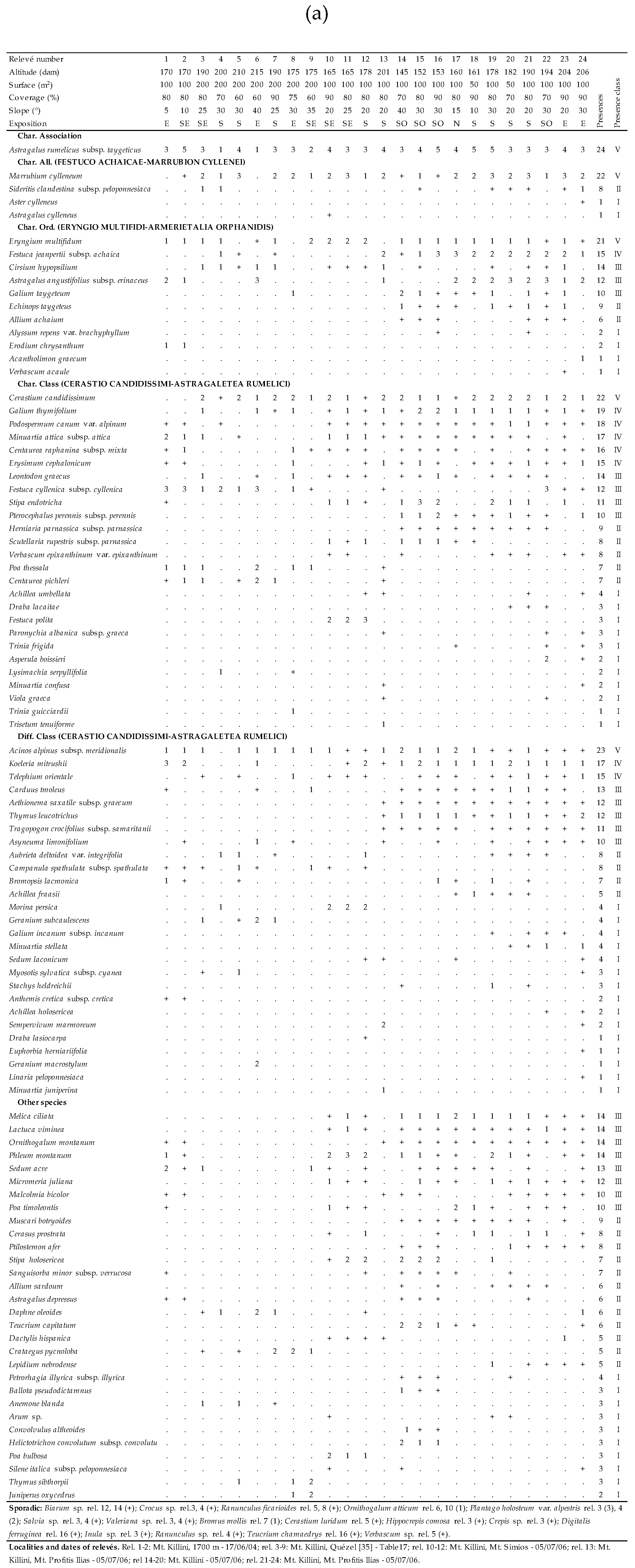 Plants 09 01678 i037