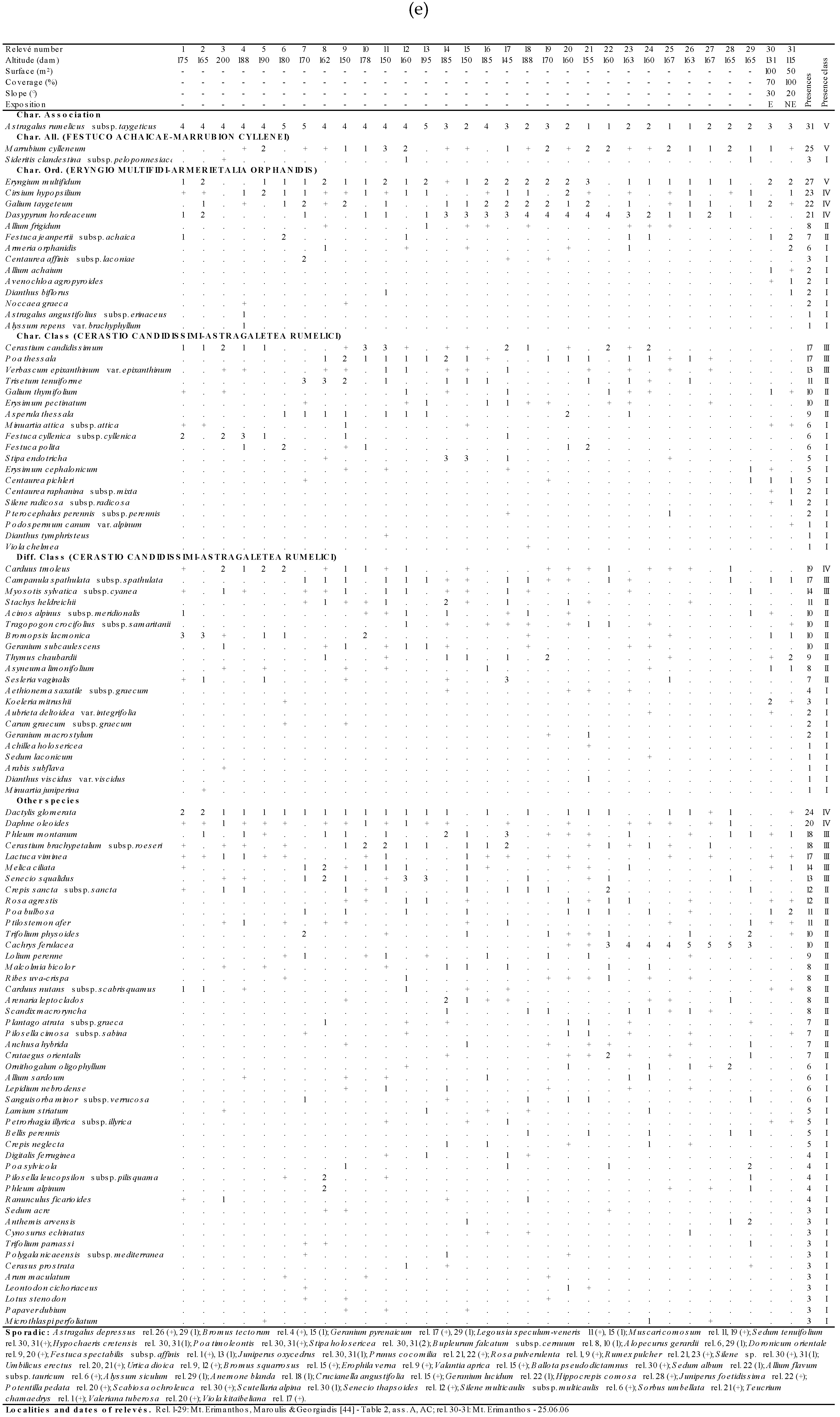 Plants 09 01678 i041