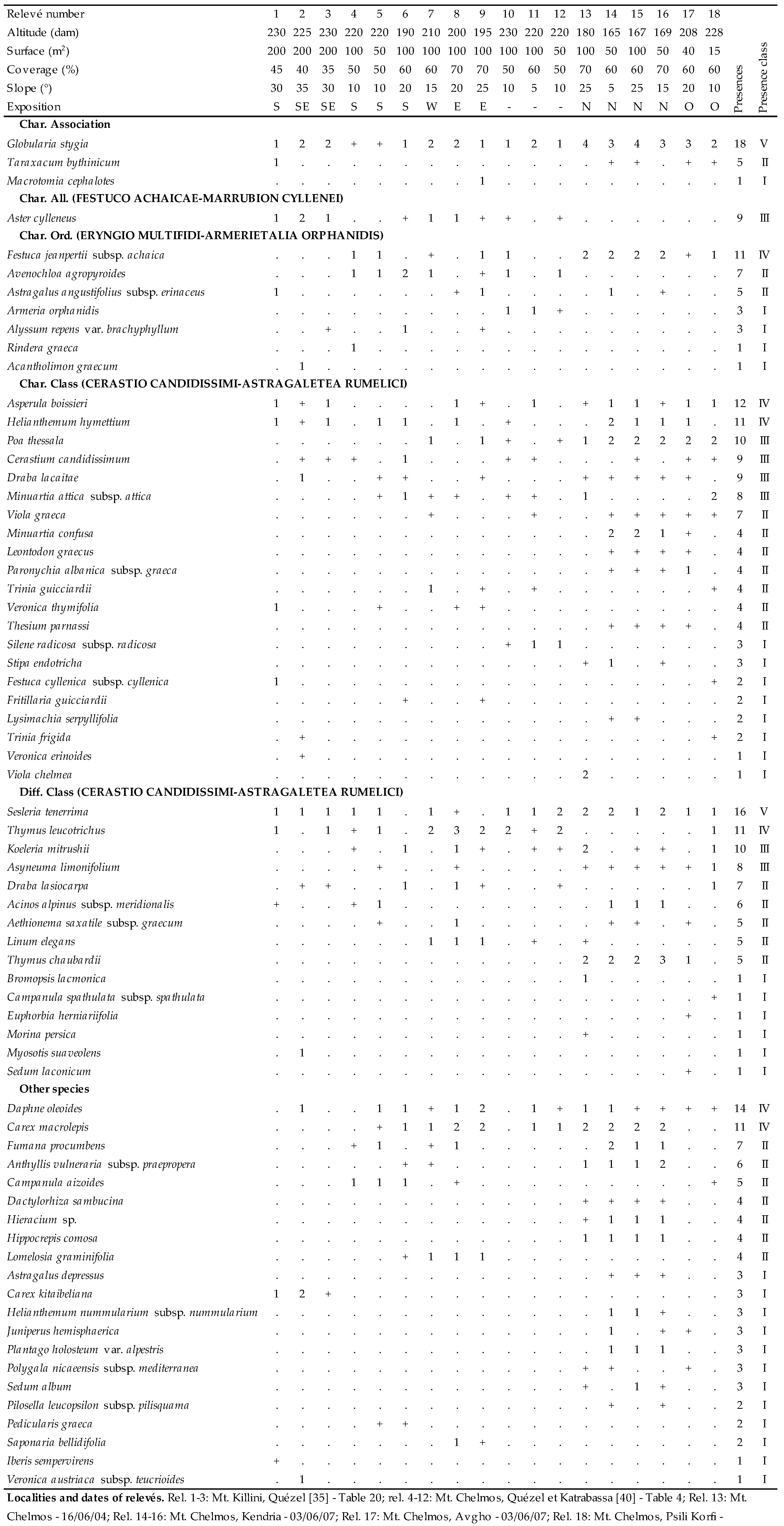 Plants 09 01678 i042