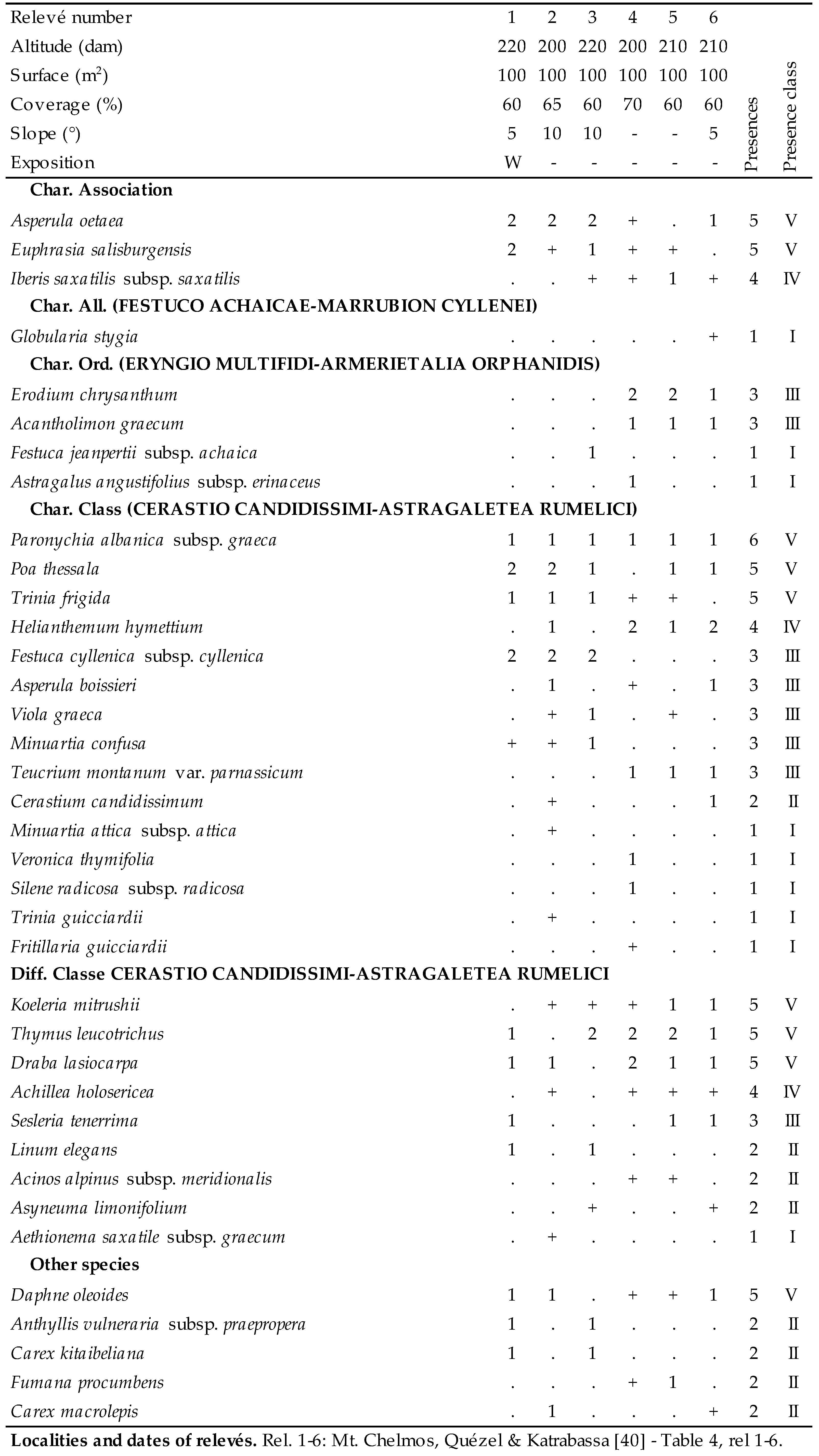Plants 09 01678 i043