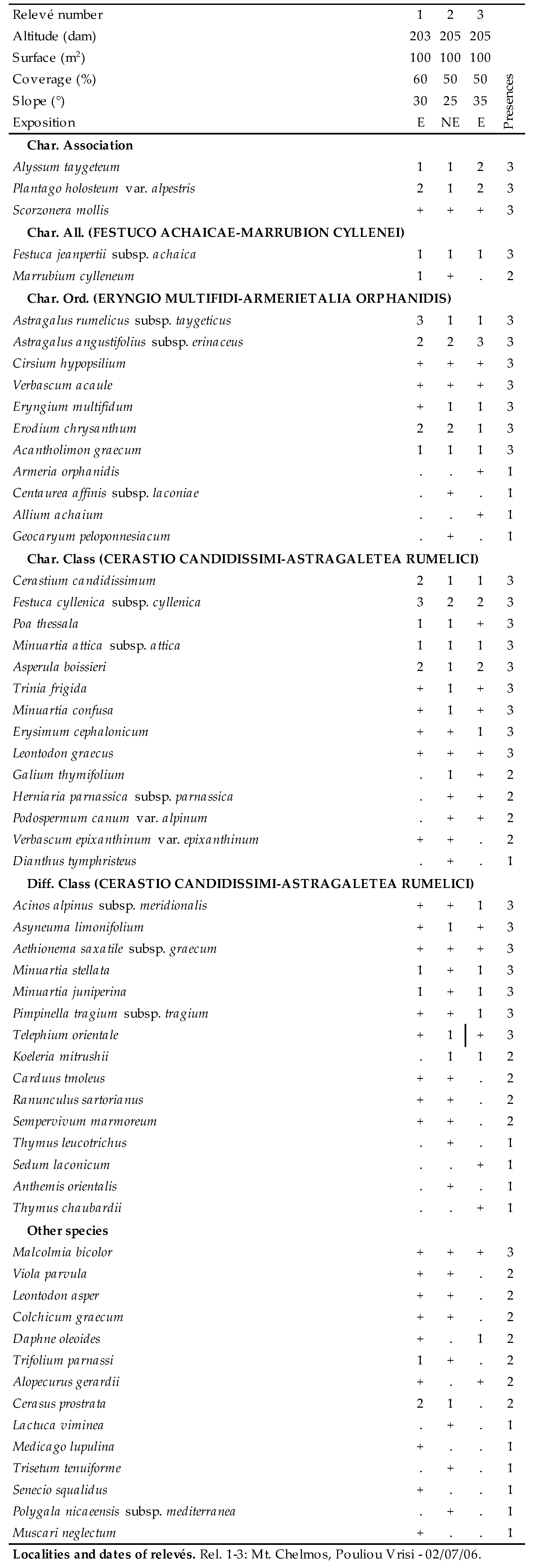 Plants 09 01678 i048