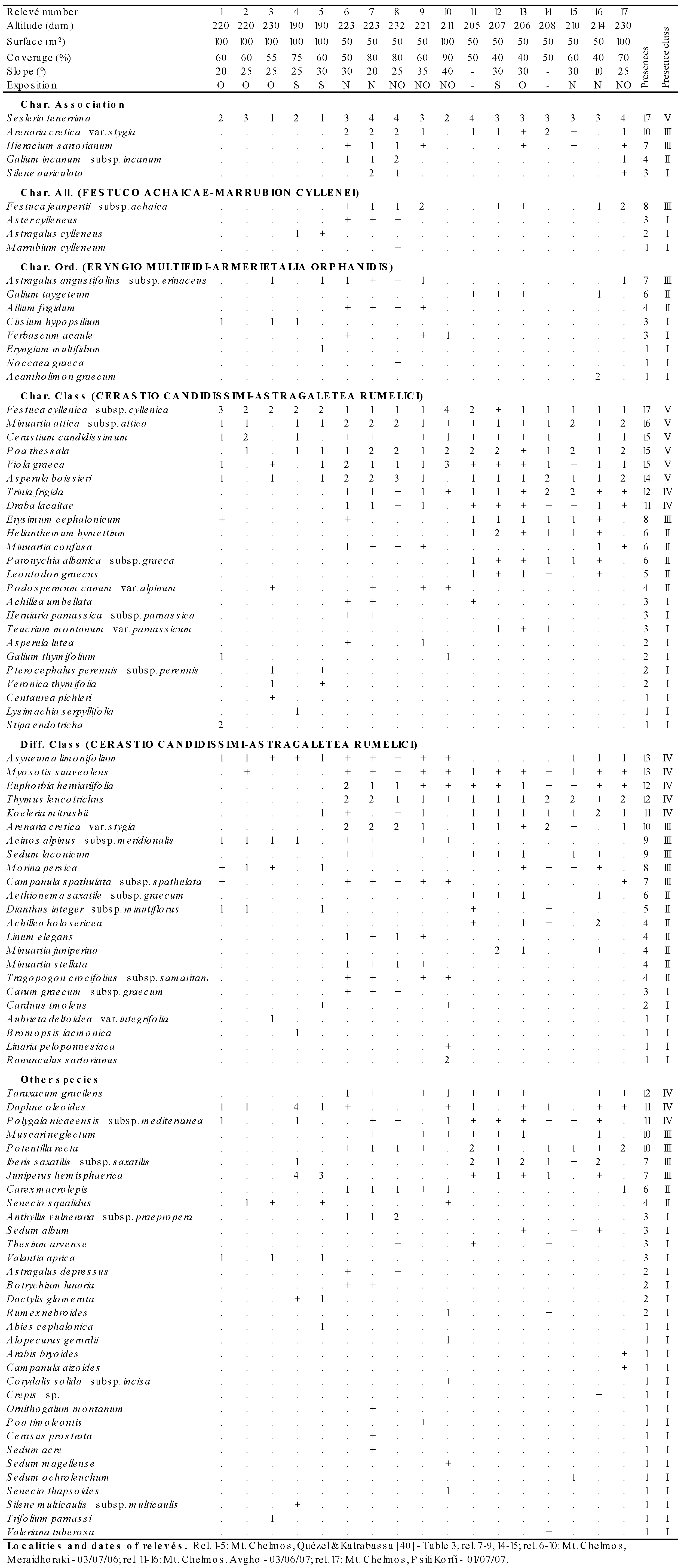 Plants 09 01678 i049