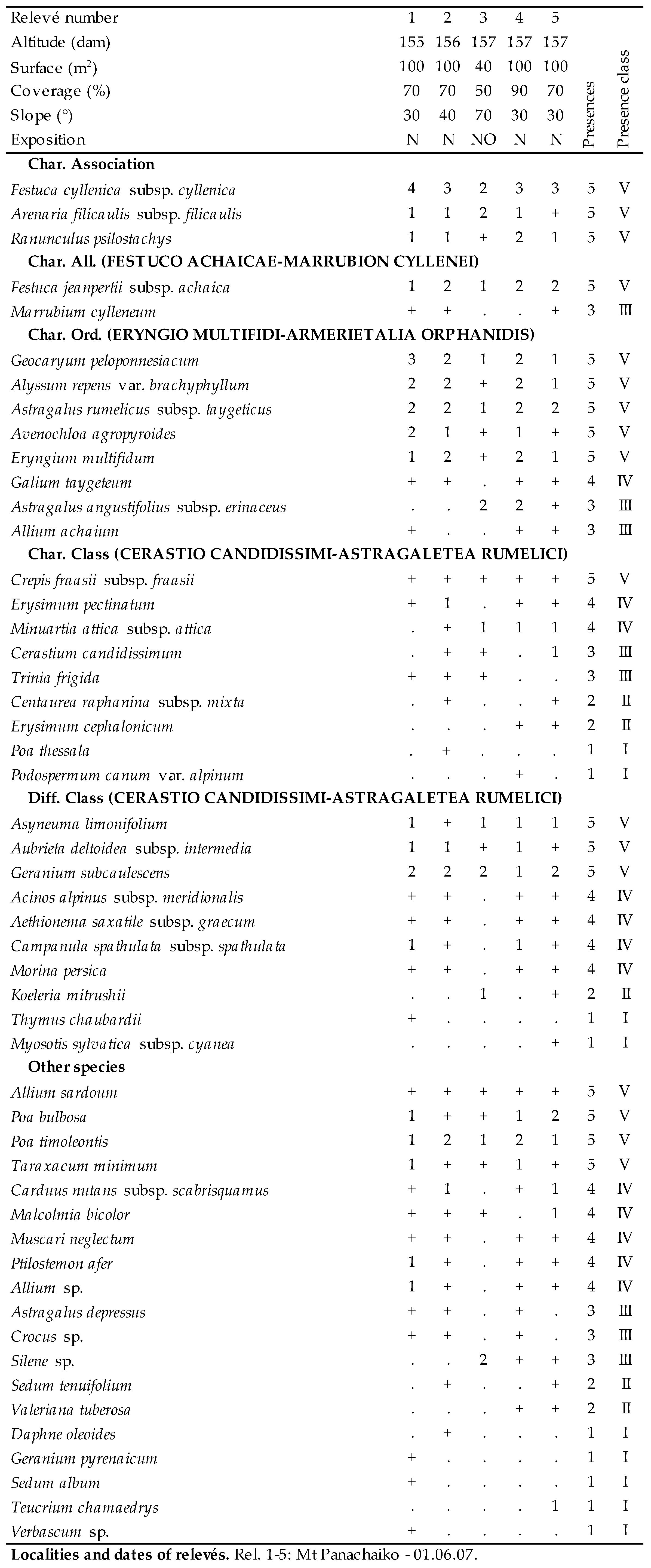 Plants 09 01678 i054