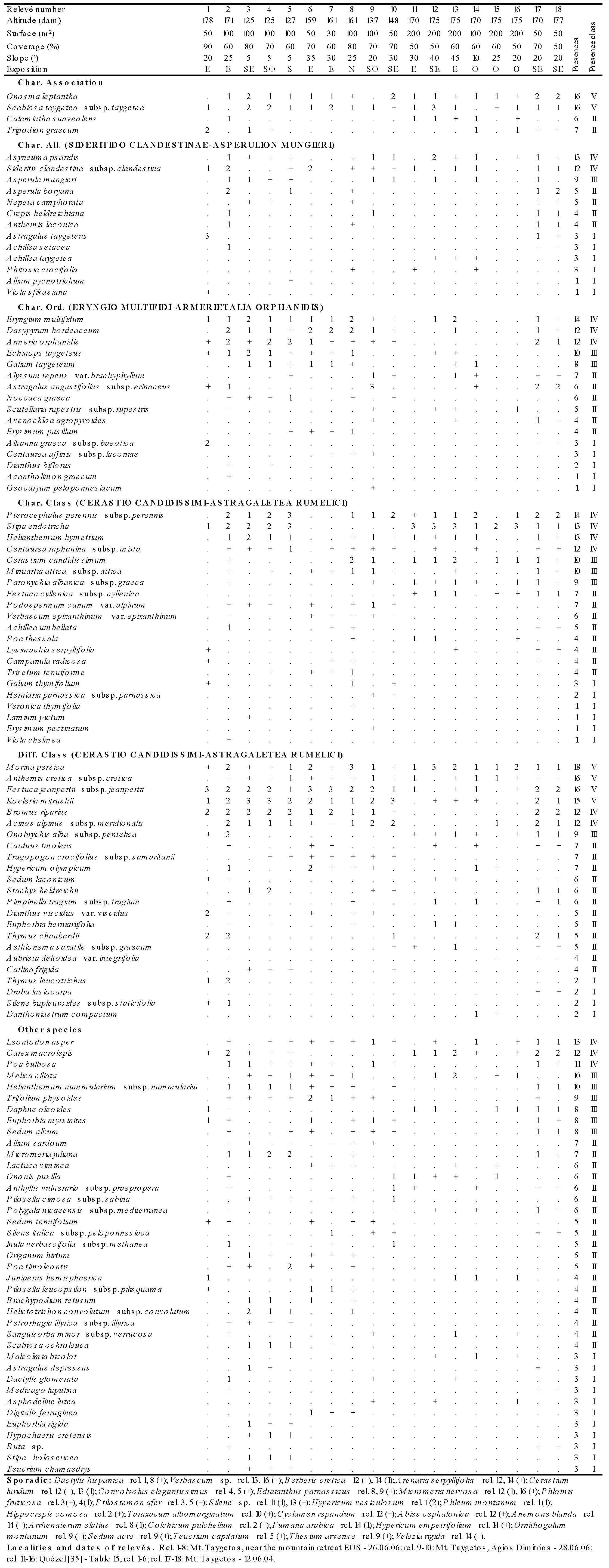 Plants 09 01678 i059