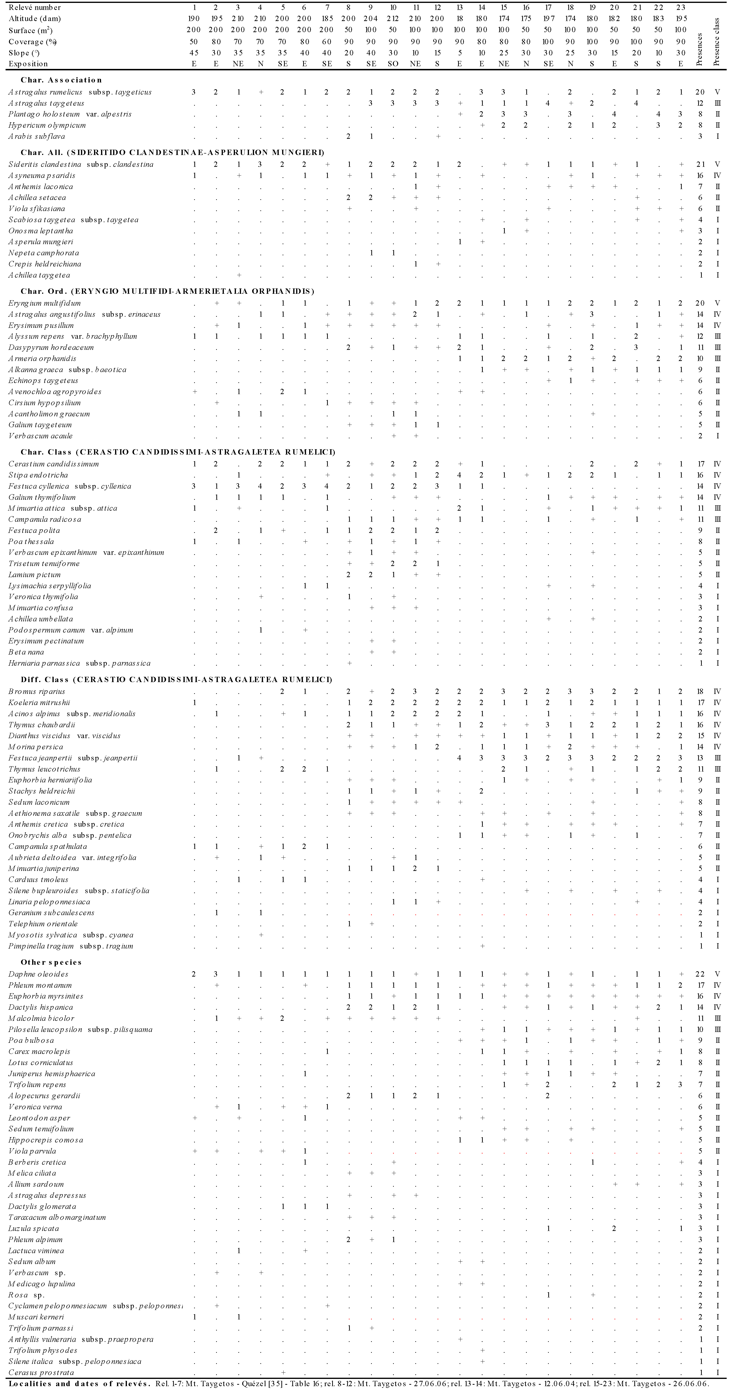 Plants 09 01678 i061