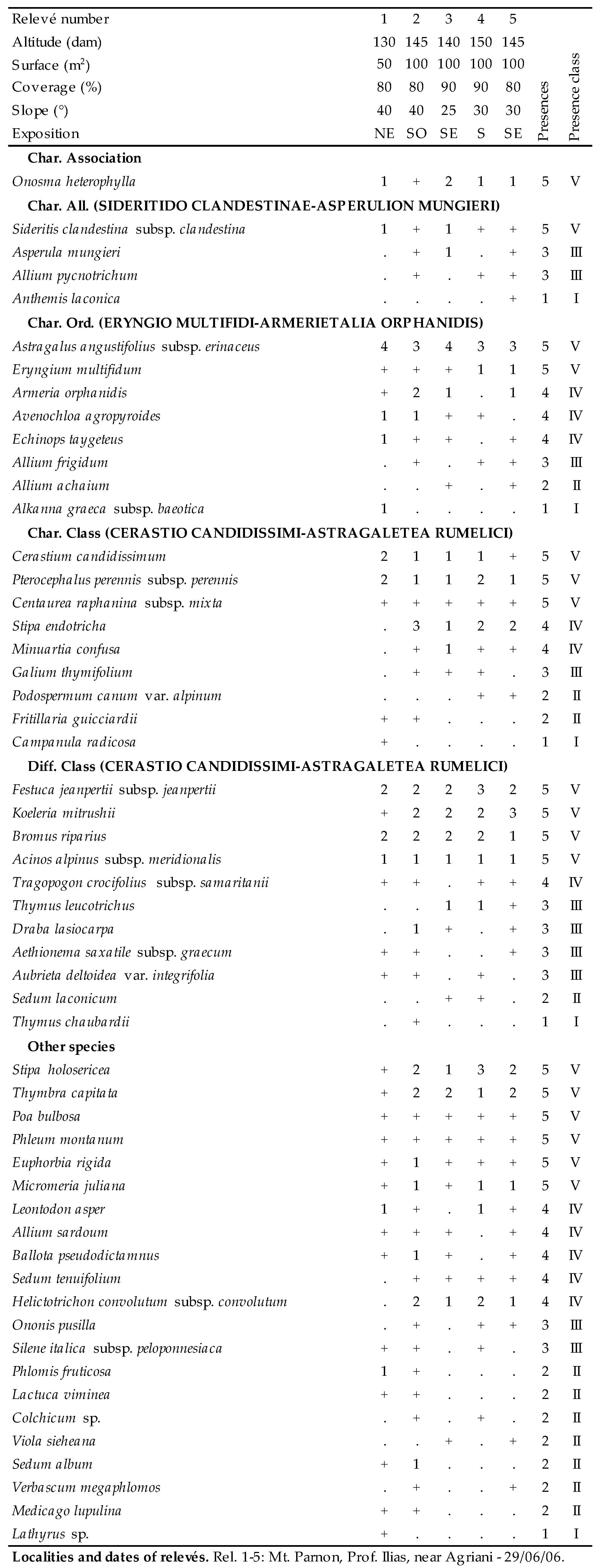 Plants 09 01678 i063