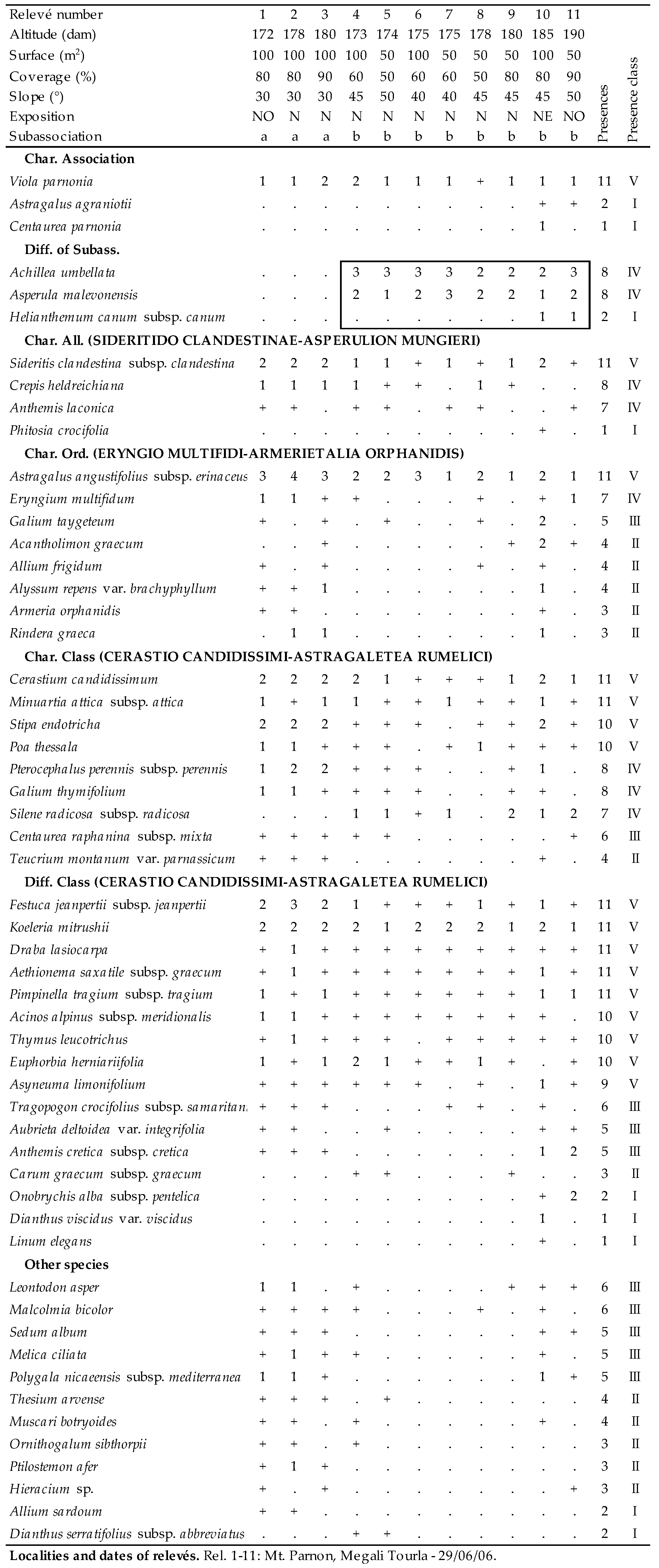 Plants 09 01678 i065