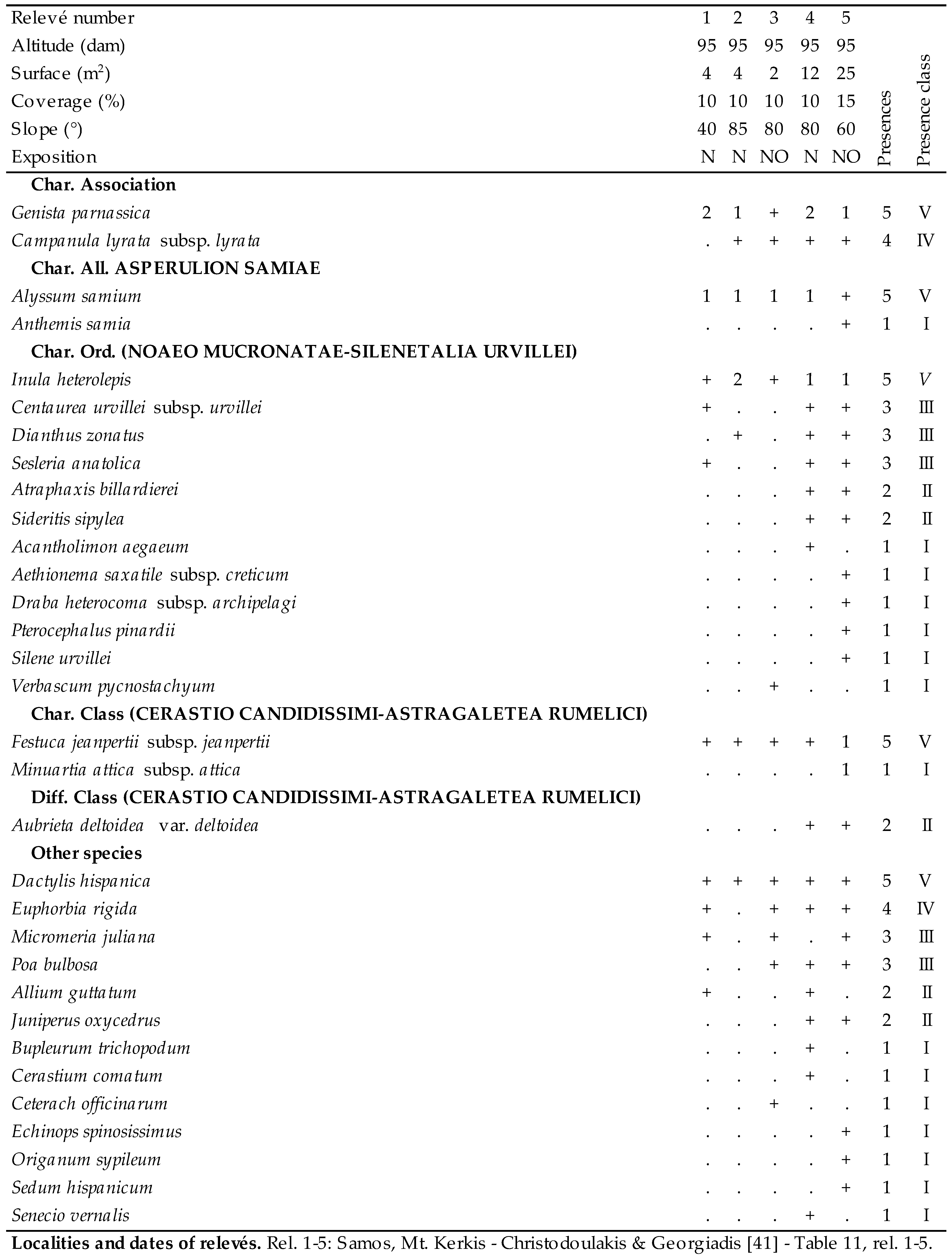 Plants 09 01678 i068