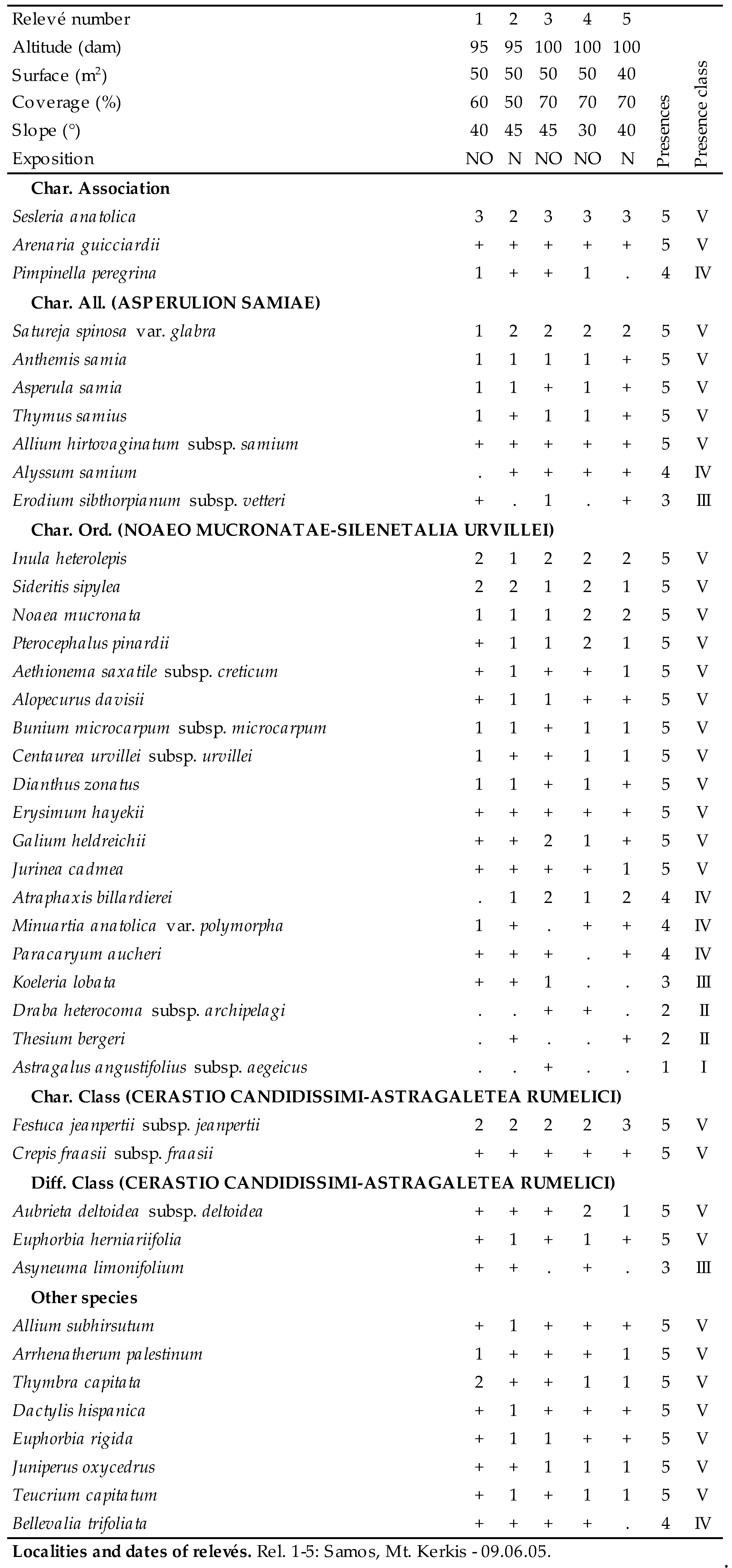 Plants 09 01678 i069