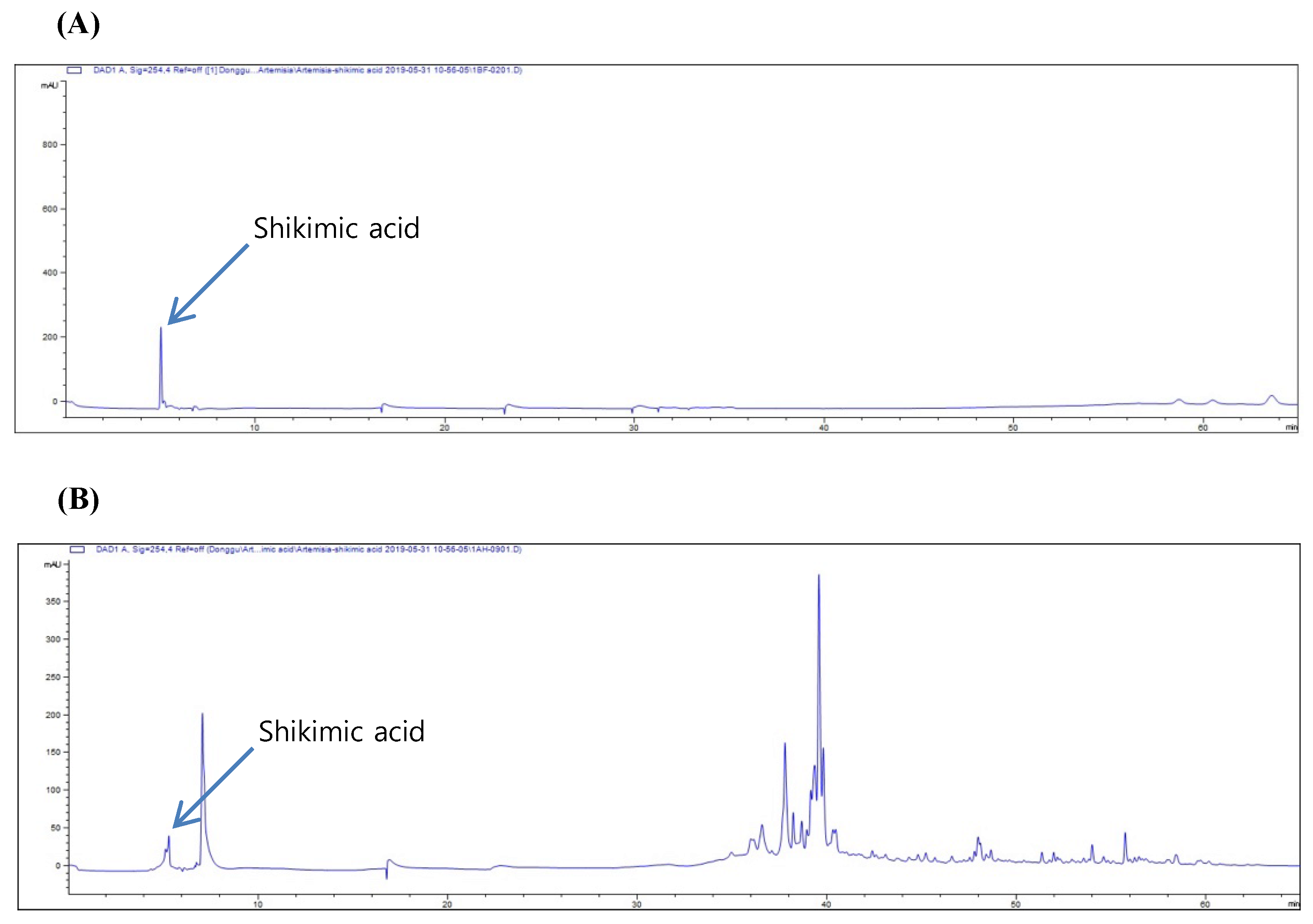 Plants 09 01681 g004 Plants 09 01681 g004