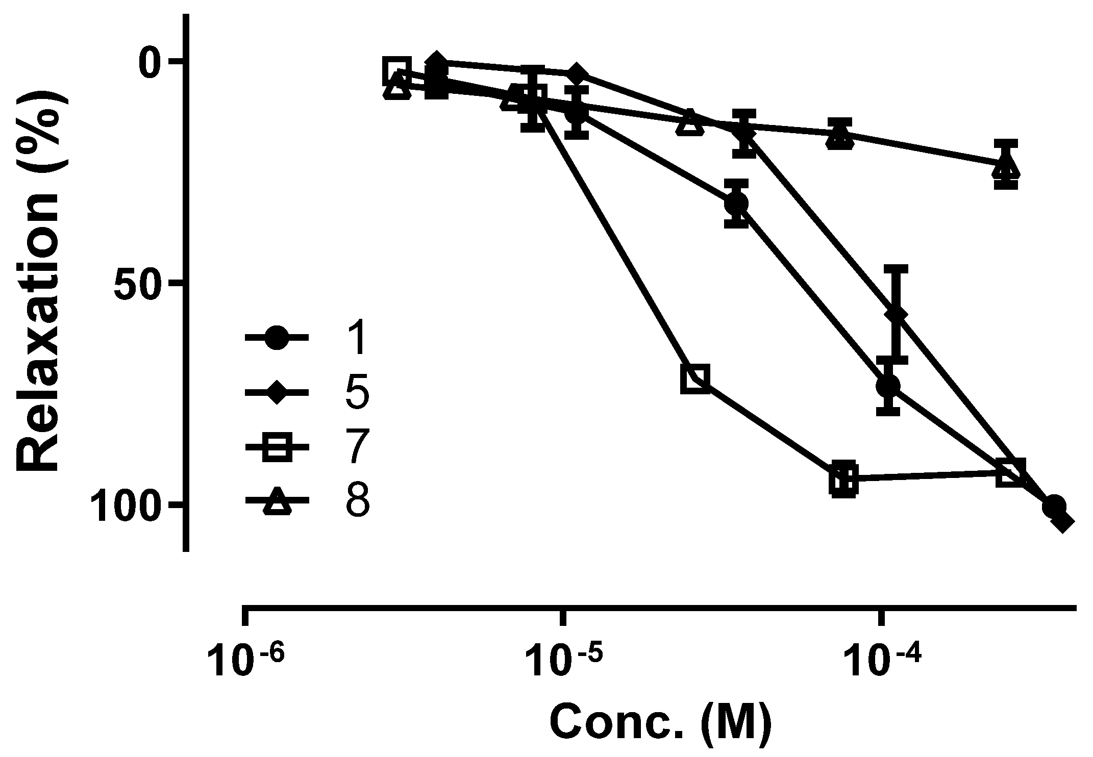Plants 09 01688 g005