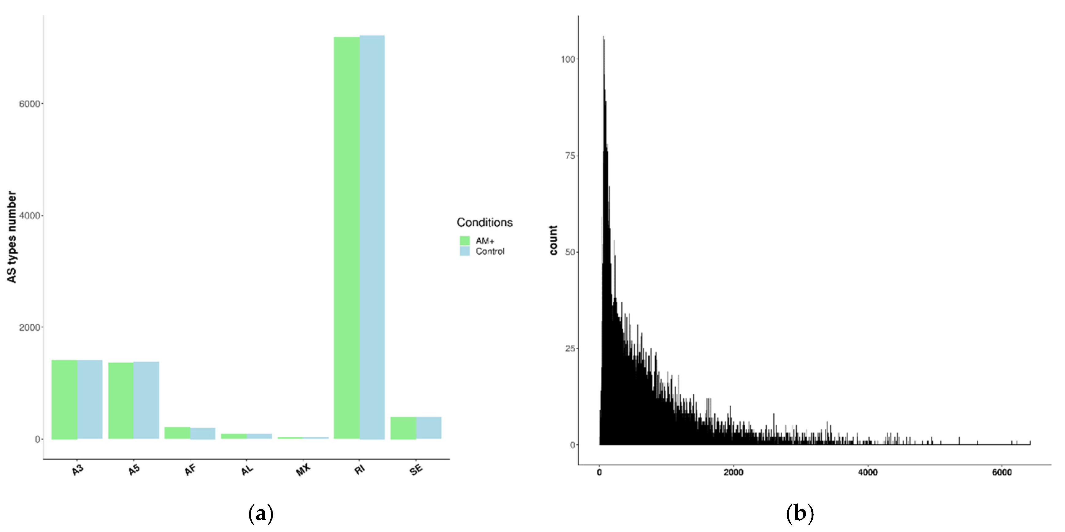 Plants 09 01700 g002 Plants 09 01700 g002