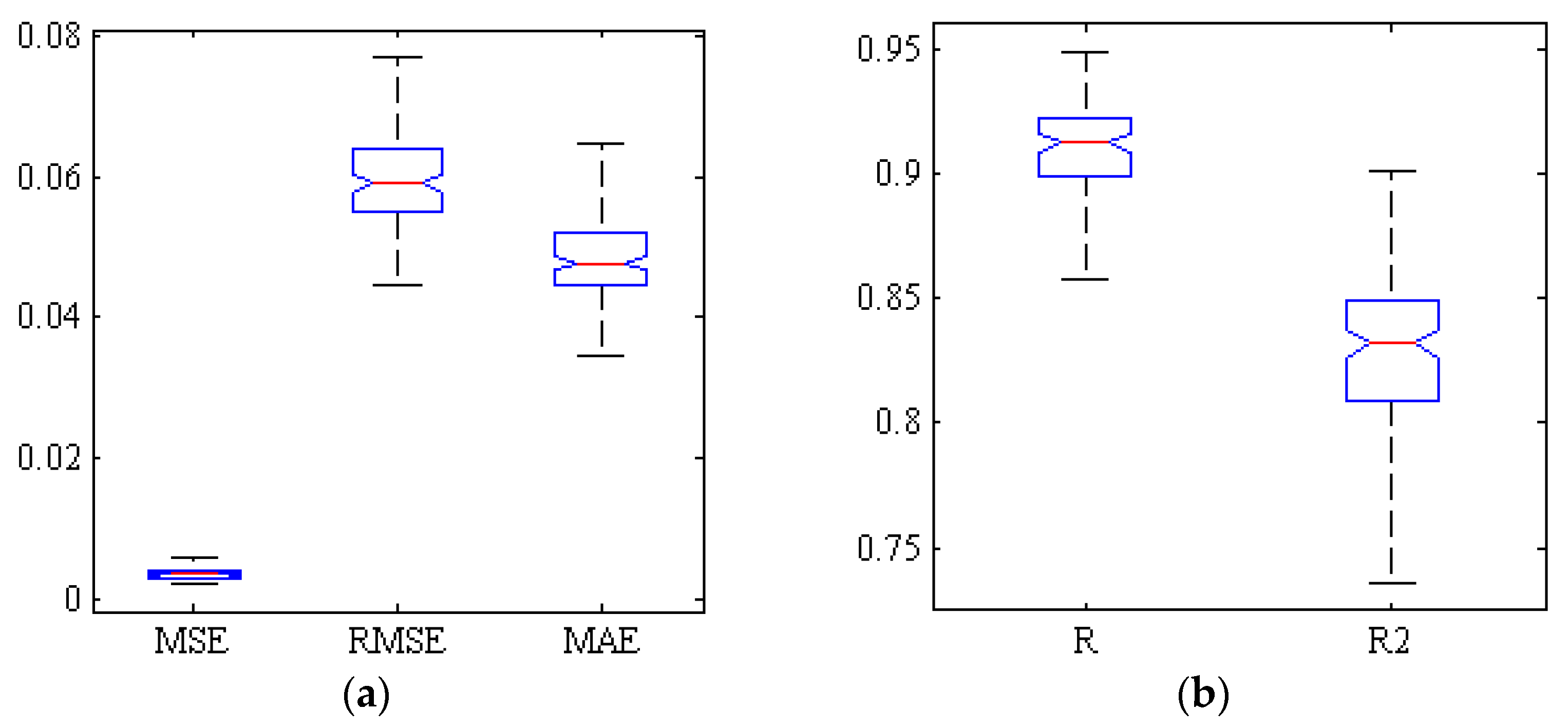 Plants 09 01718 g003