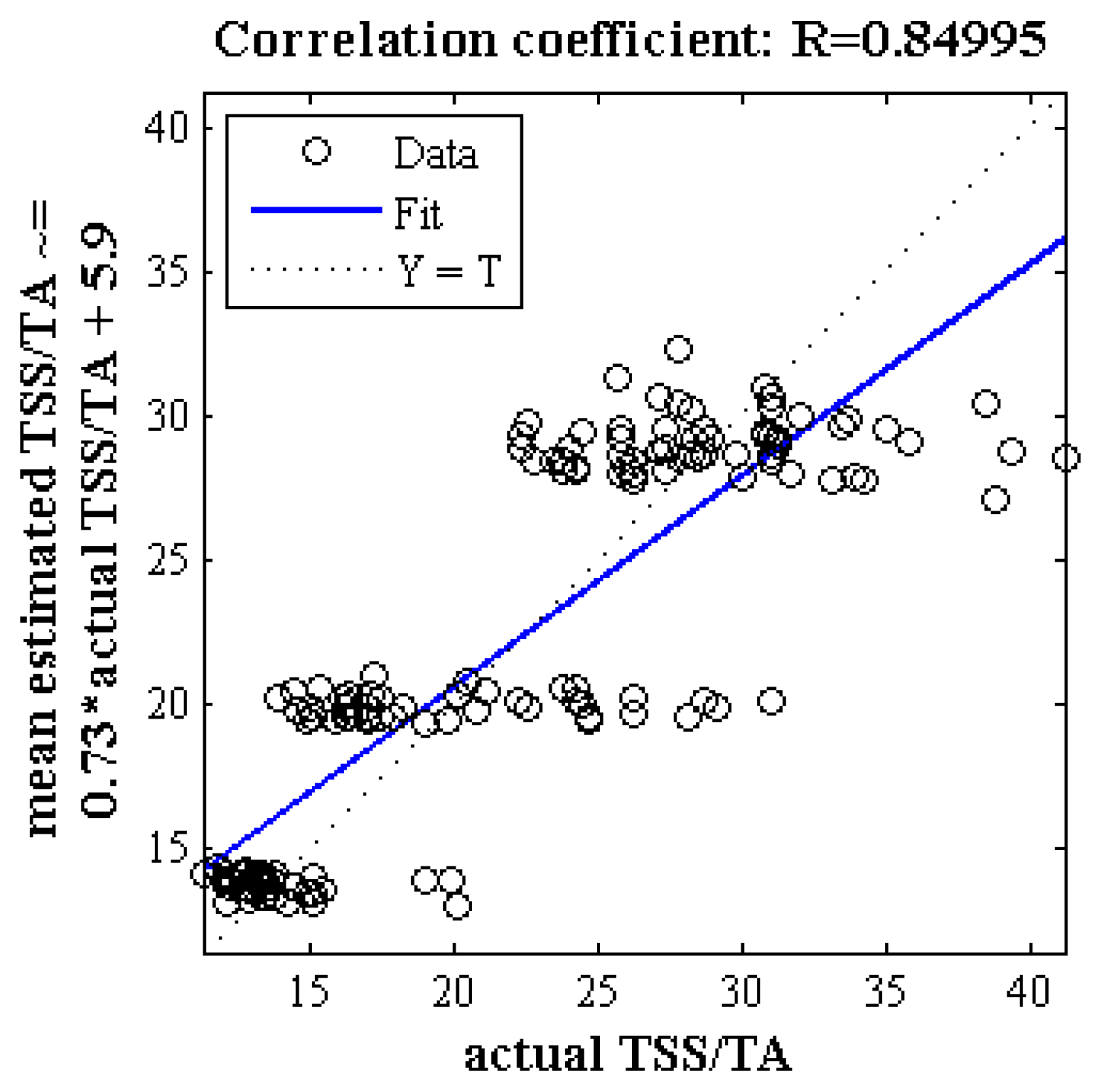 Plants 09 01718 g008