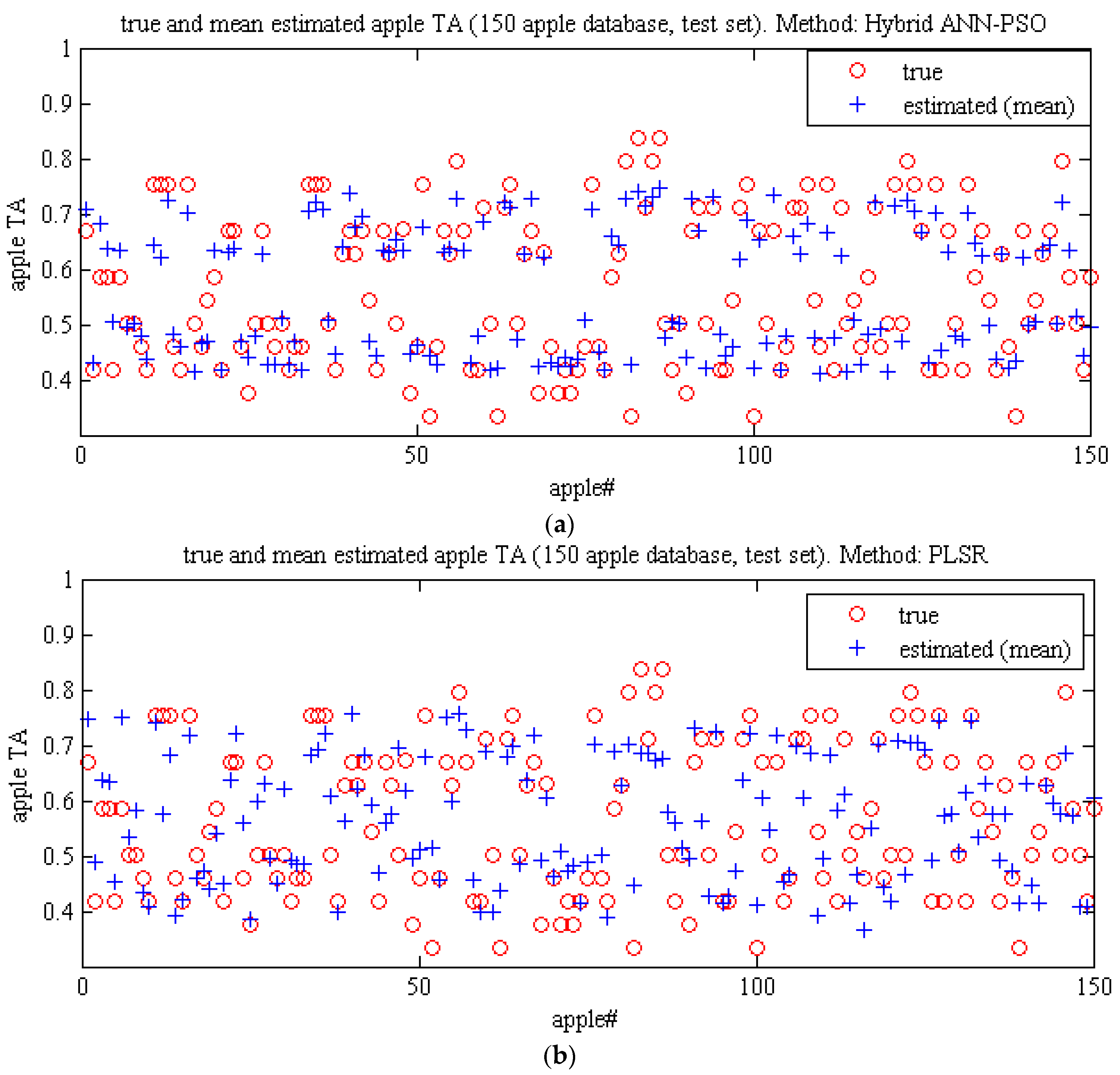 Plants 09 01718 g010