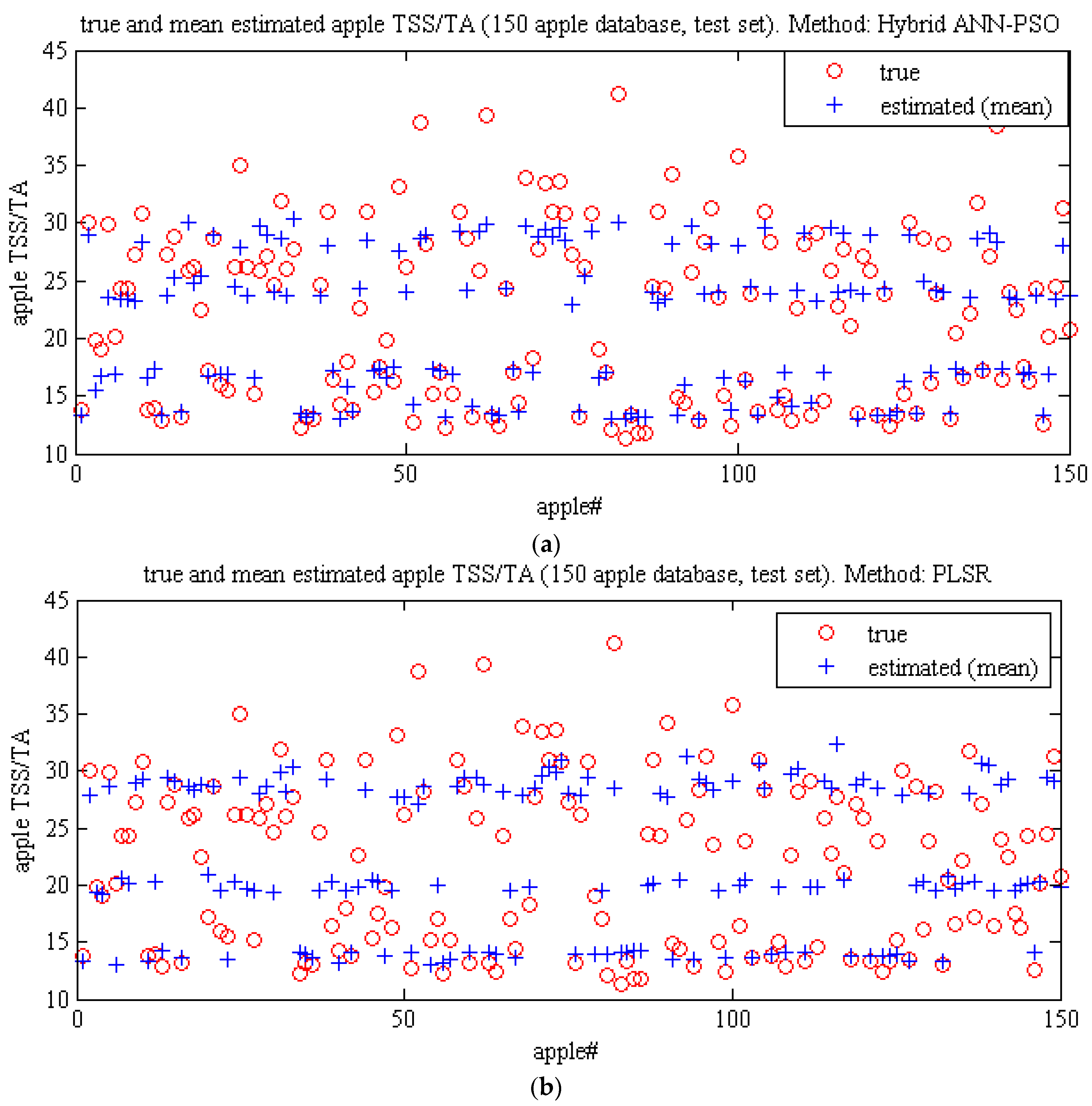 Plants 09 01718 g011