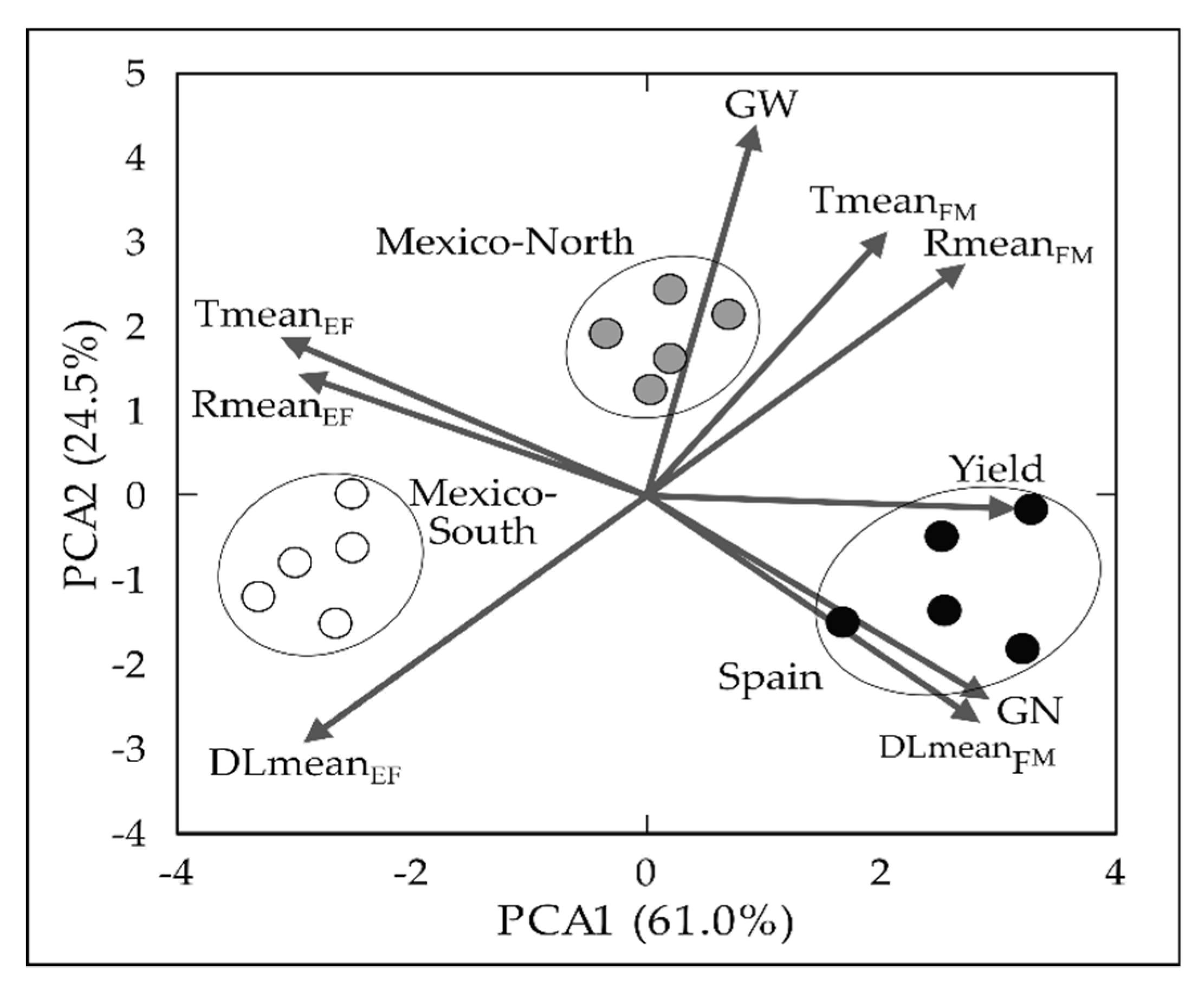 Plants 09 01723 g001 Plants 09 01723 g001