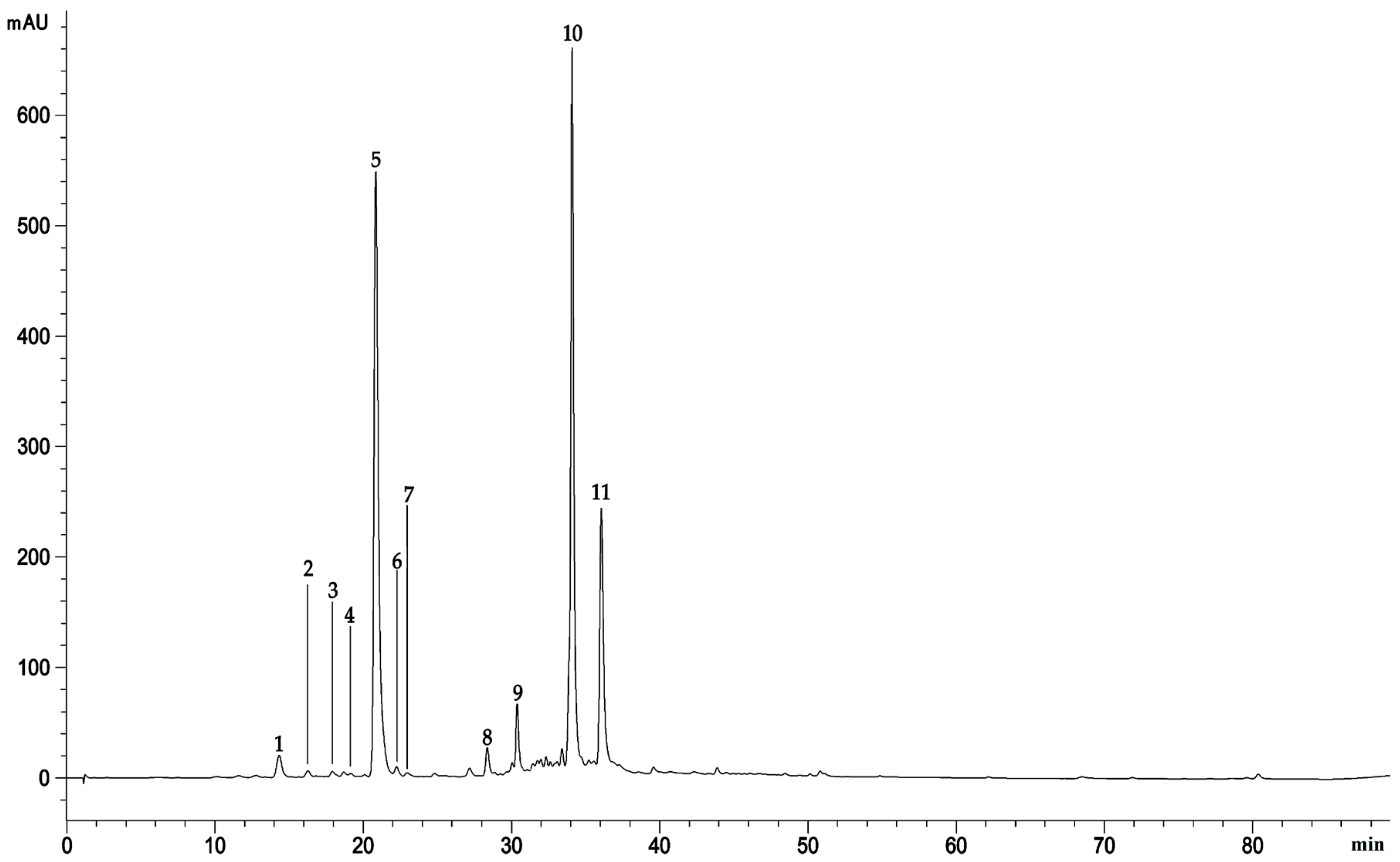 Plants 09 01744 g001