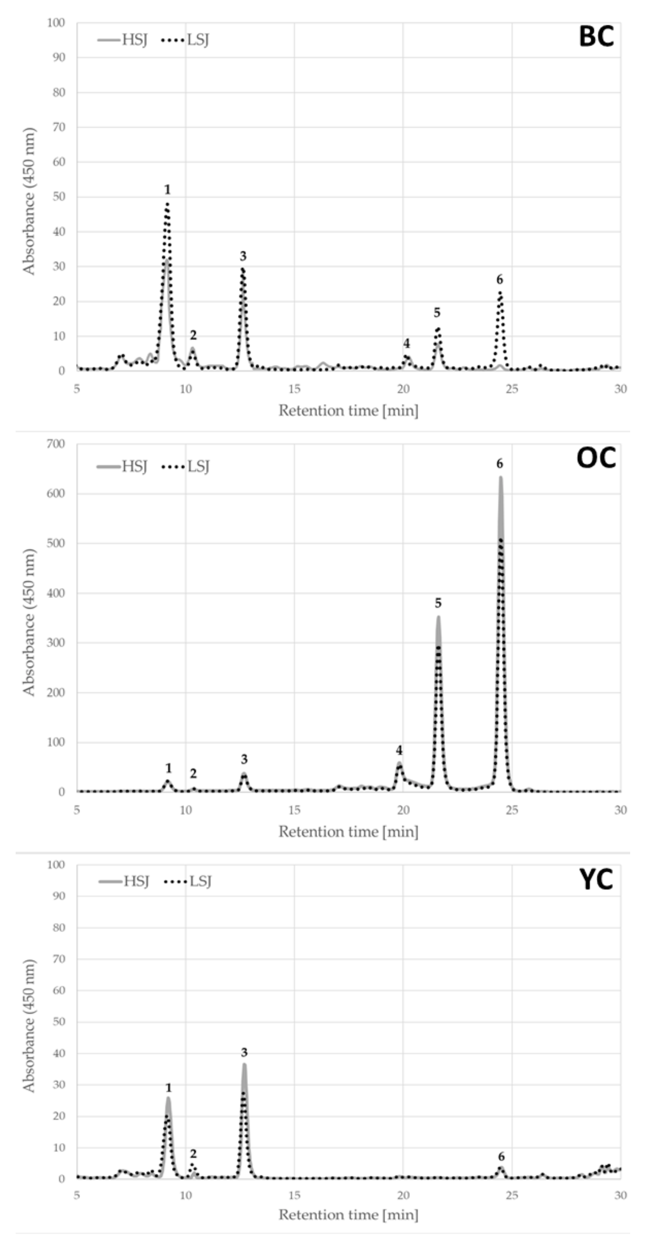 Plants 09 01759 g001