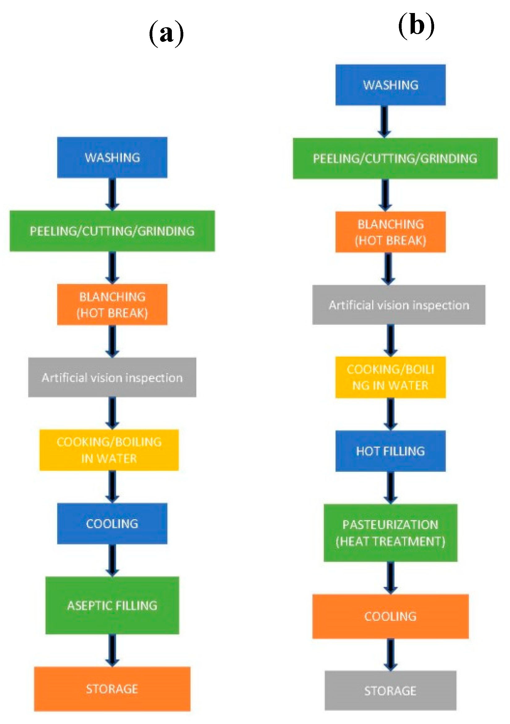 Plants 09 01769 g002