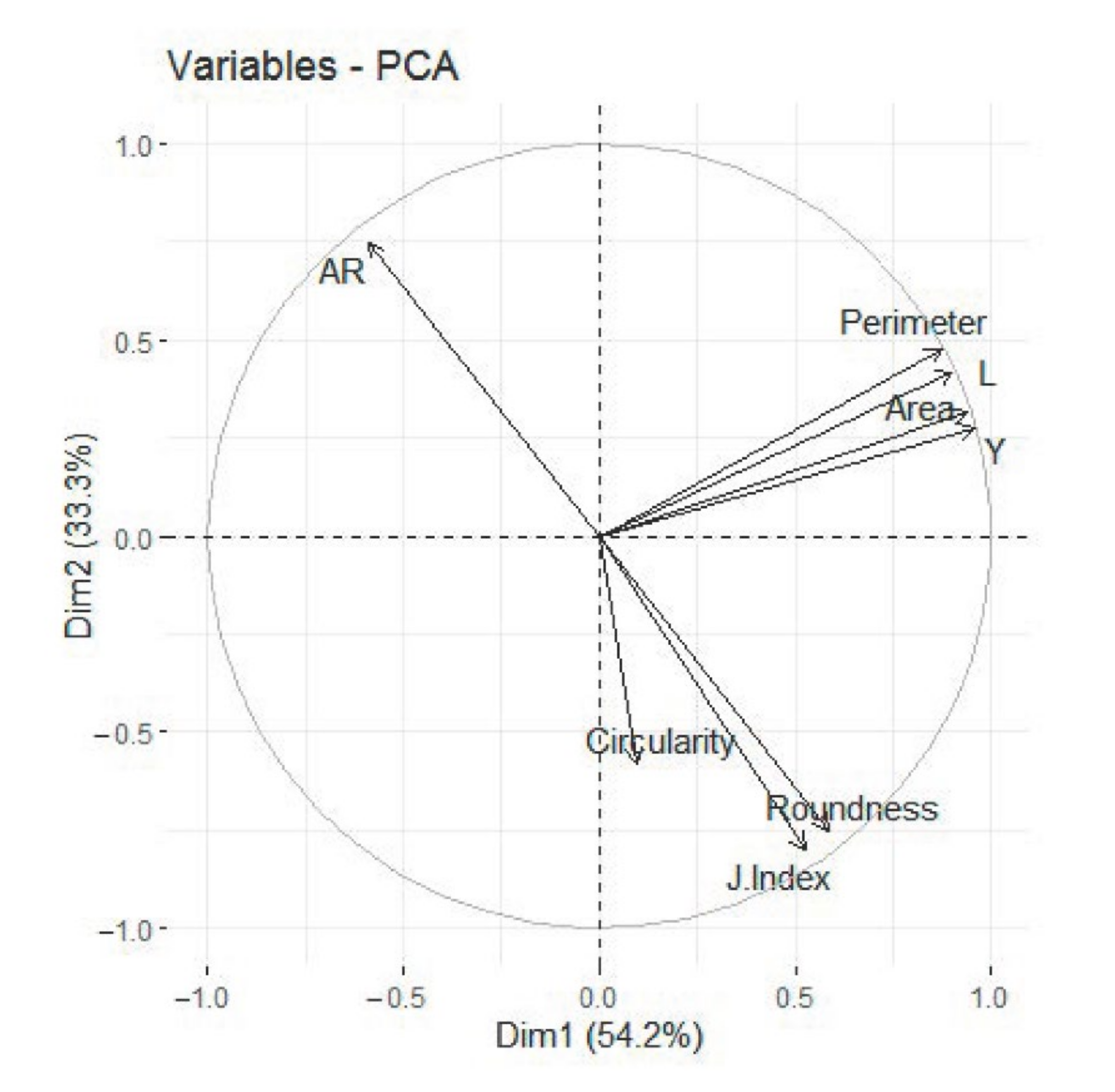Plants 09 01787 g0a4
