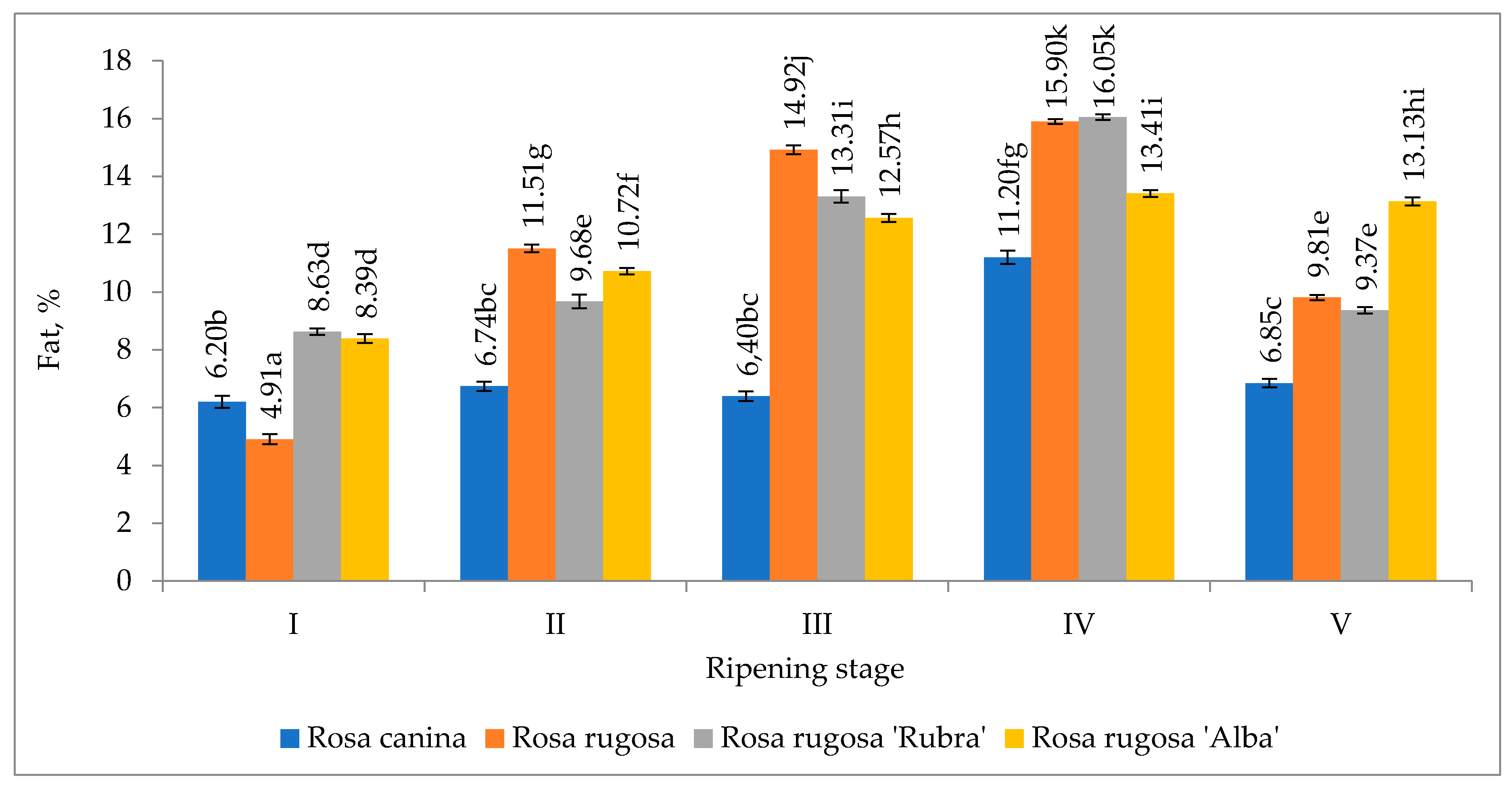 Plants 09 01793 g001
