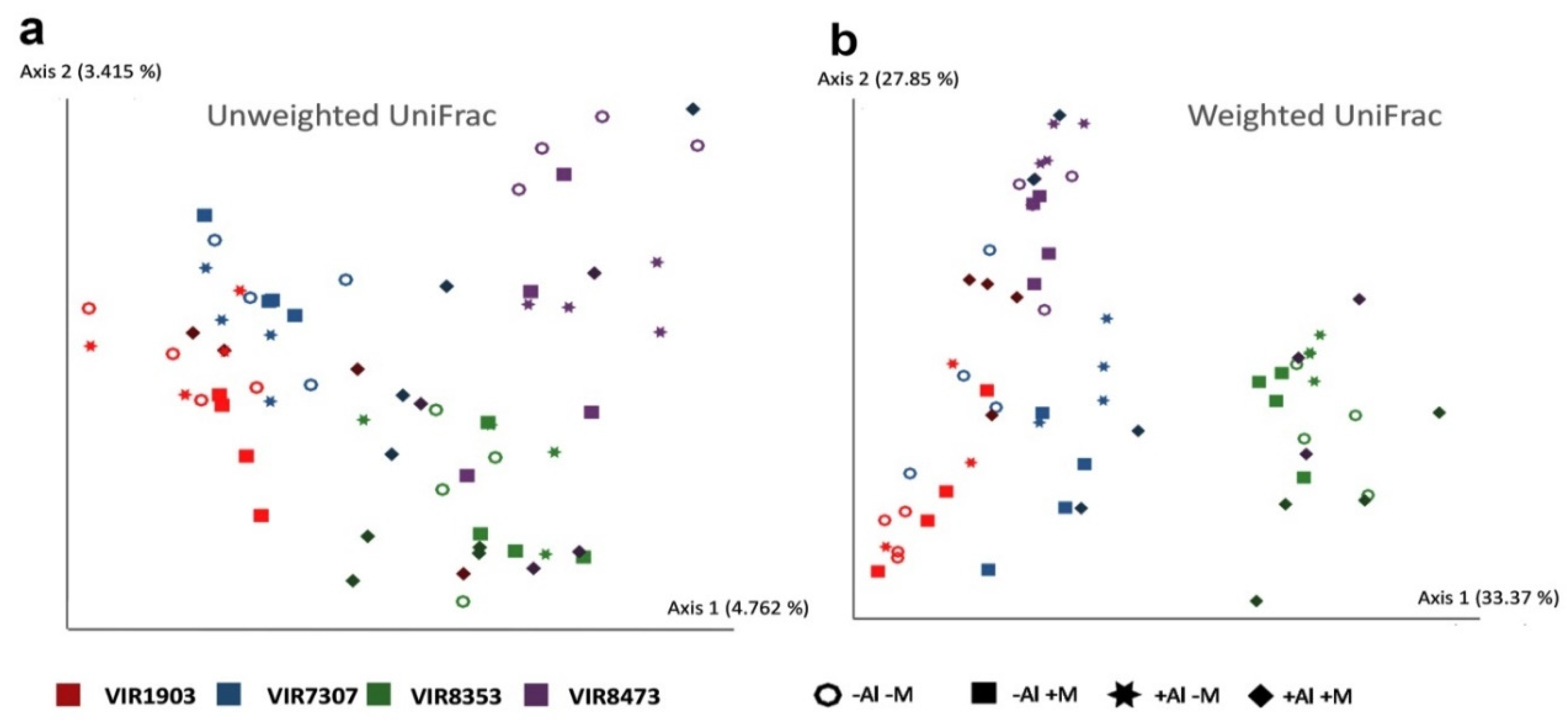Plants 09 01801 g009